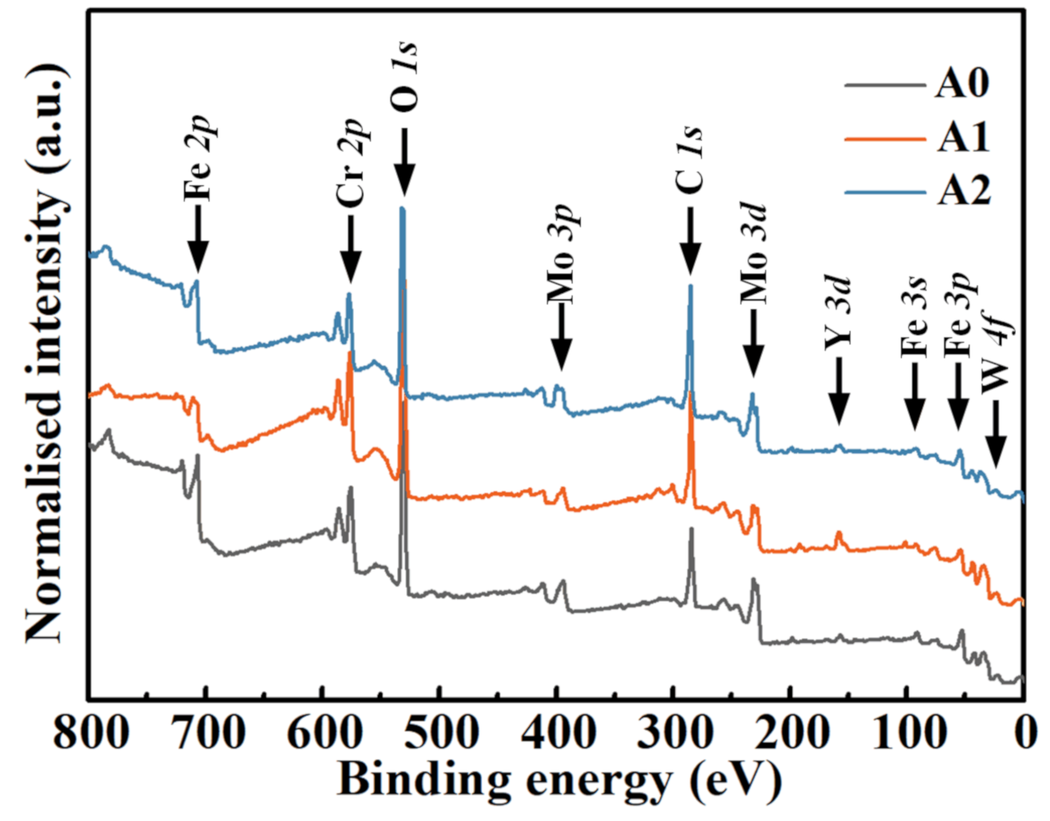 Materials 14 00929 g009 Materials 14 00929 g009