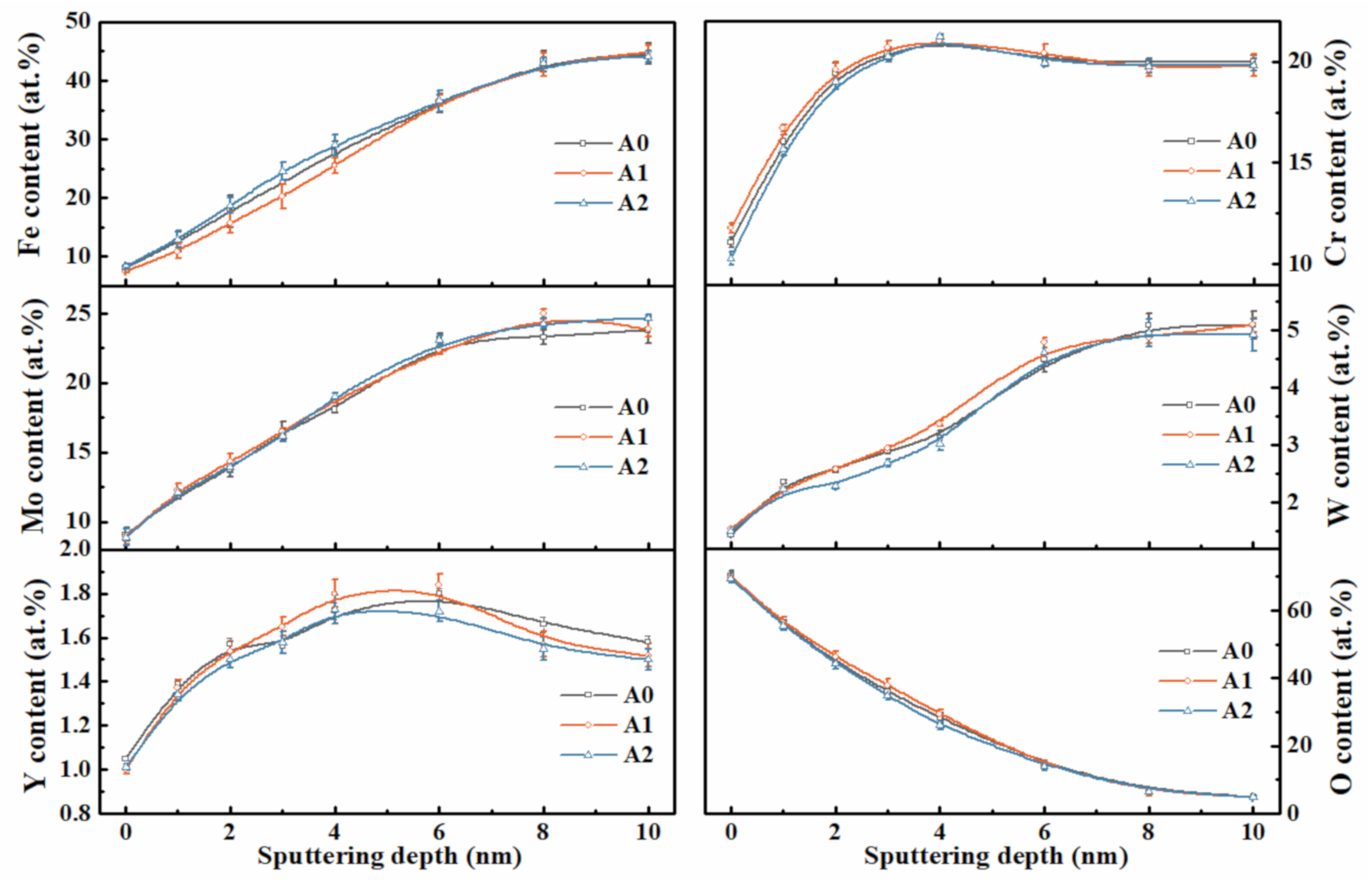 Materials 14 00929 g010 Materials 14 00929 g010