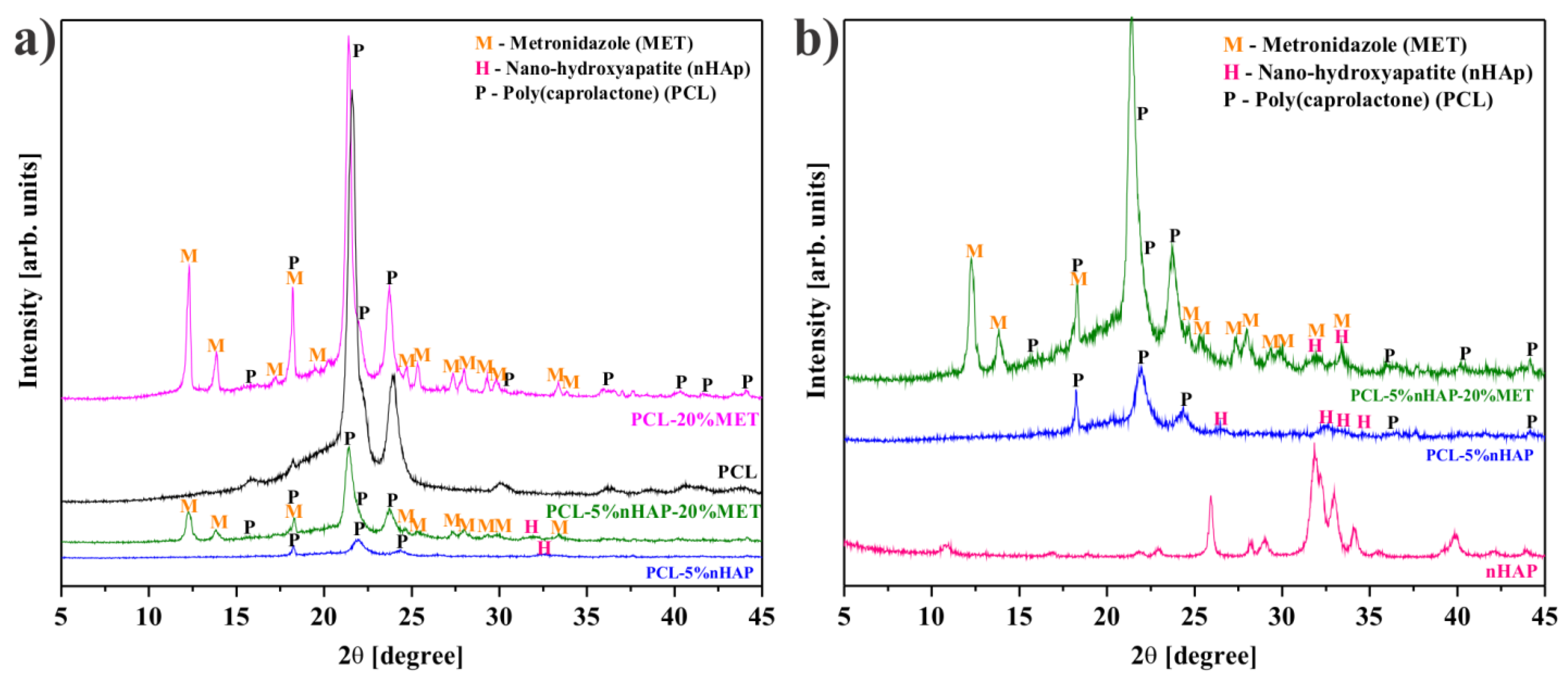 Materials 14 00931 g002 Materials 14 00931 g002