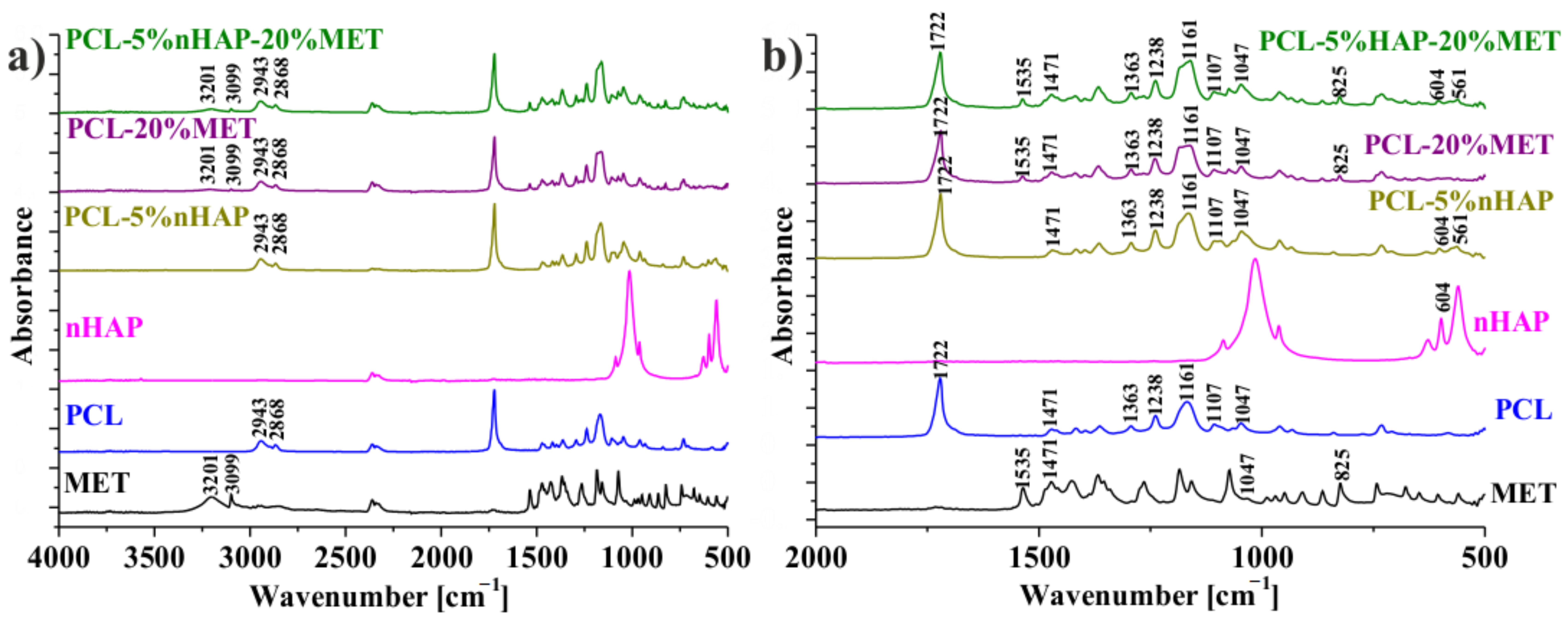 Materials 14 00931 g006 Materials 14 00931 g006