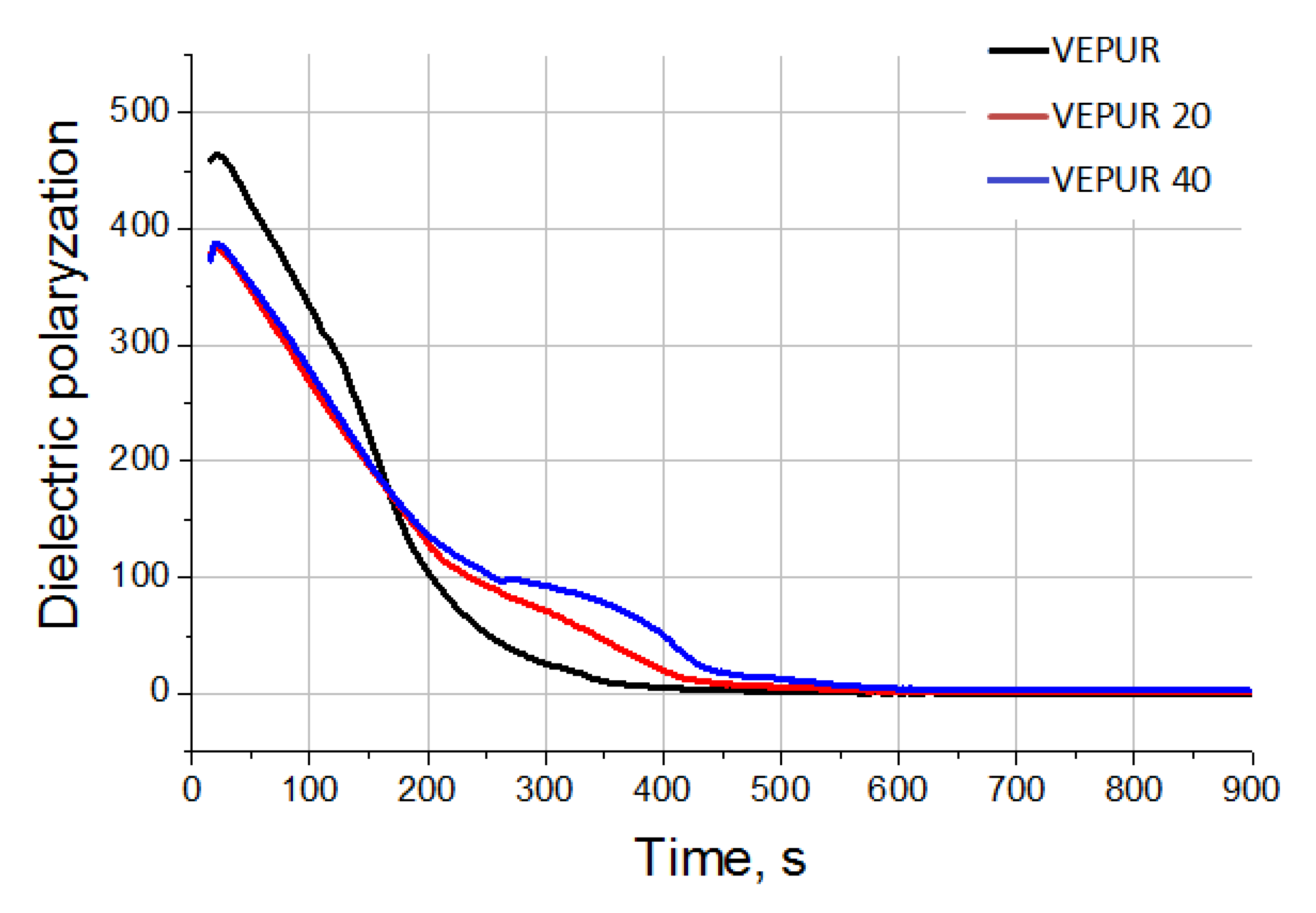 Materials 14 00934 g005