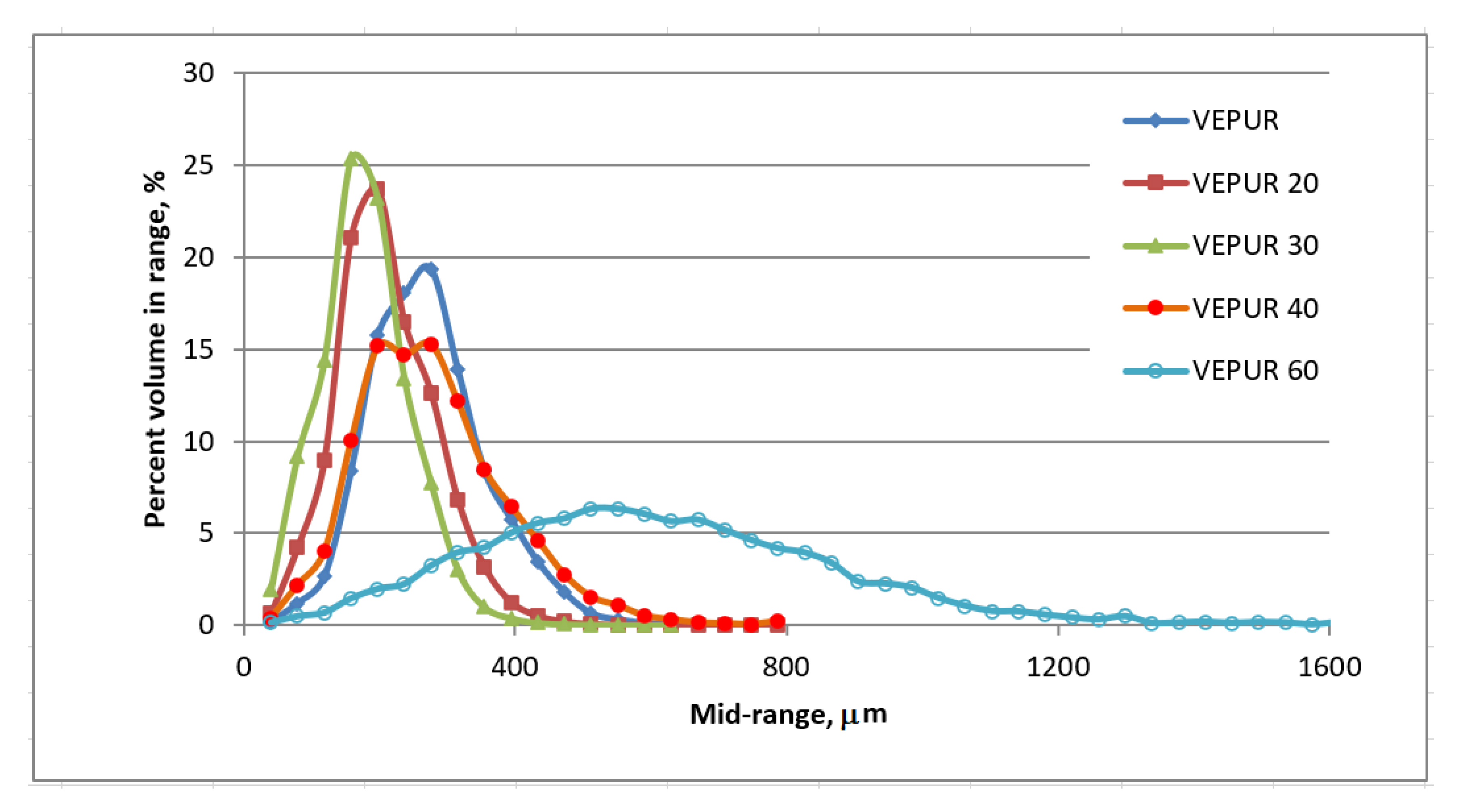 Materials 14 00934 g008