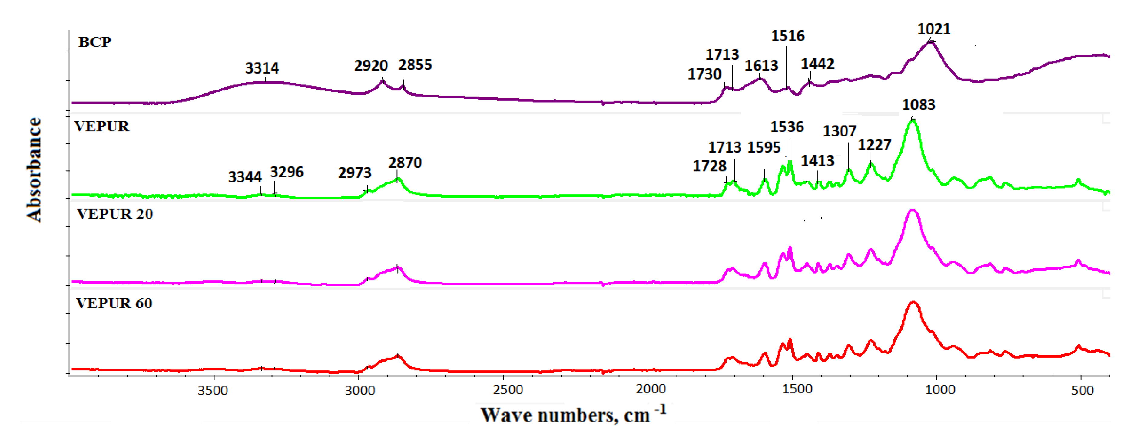 Materials 14 00934 g010