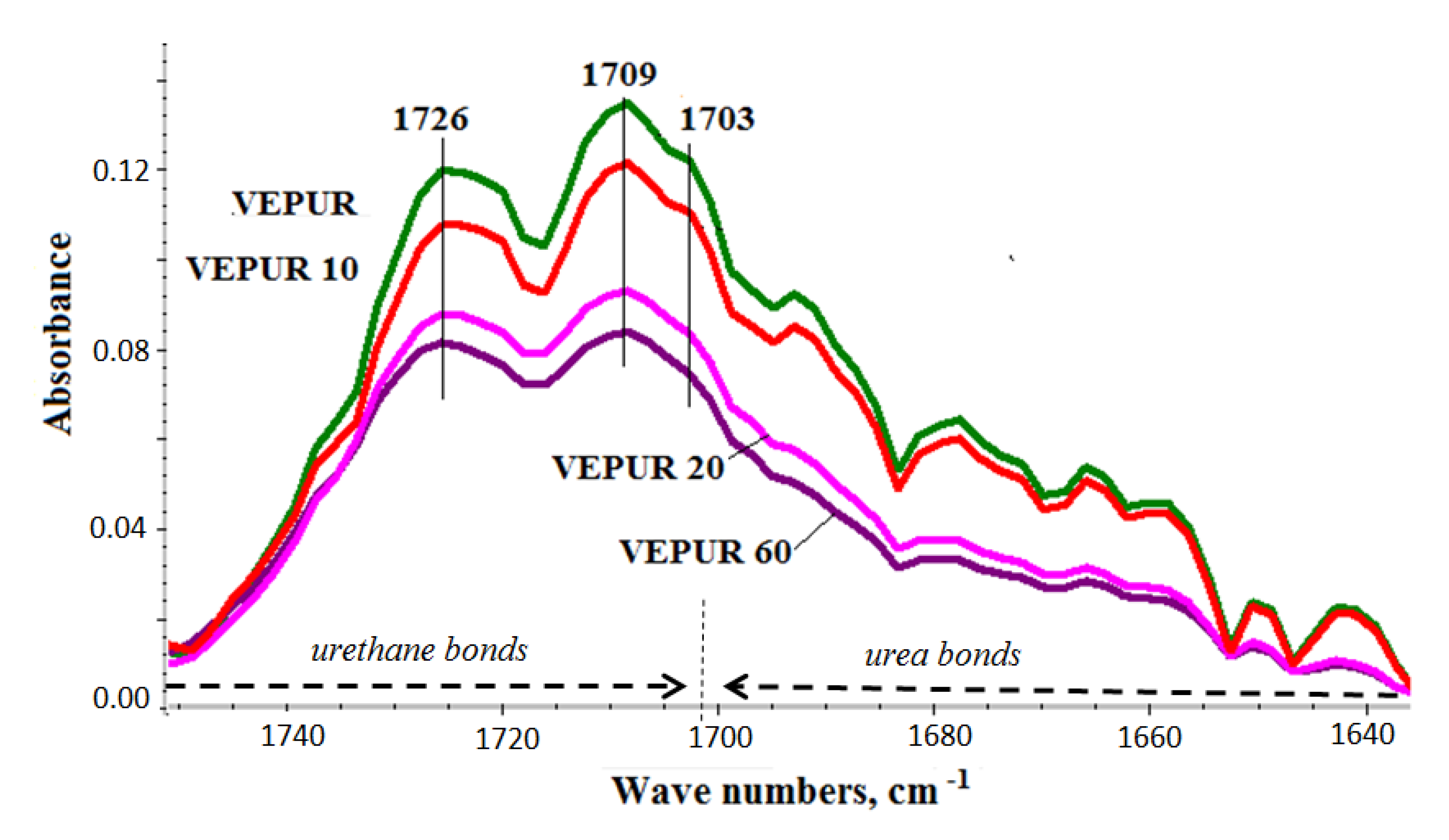 Materials 14 00934 g011
