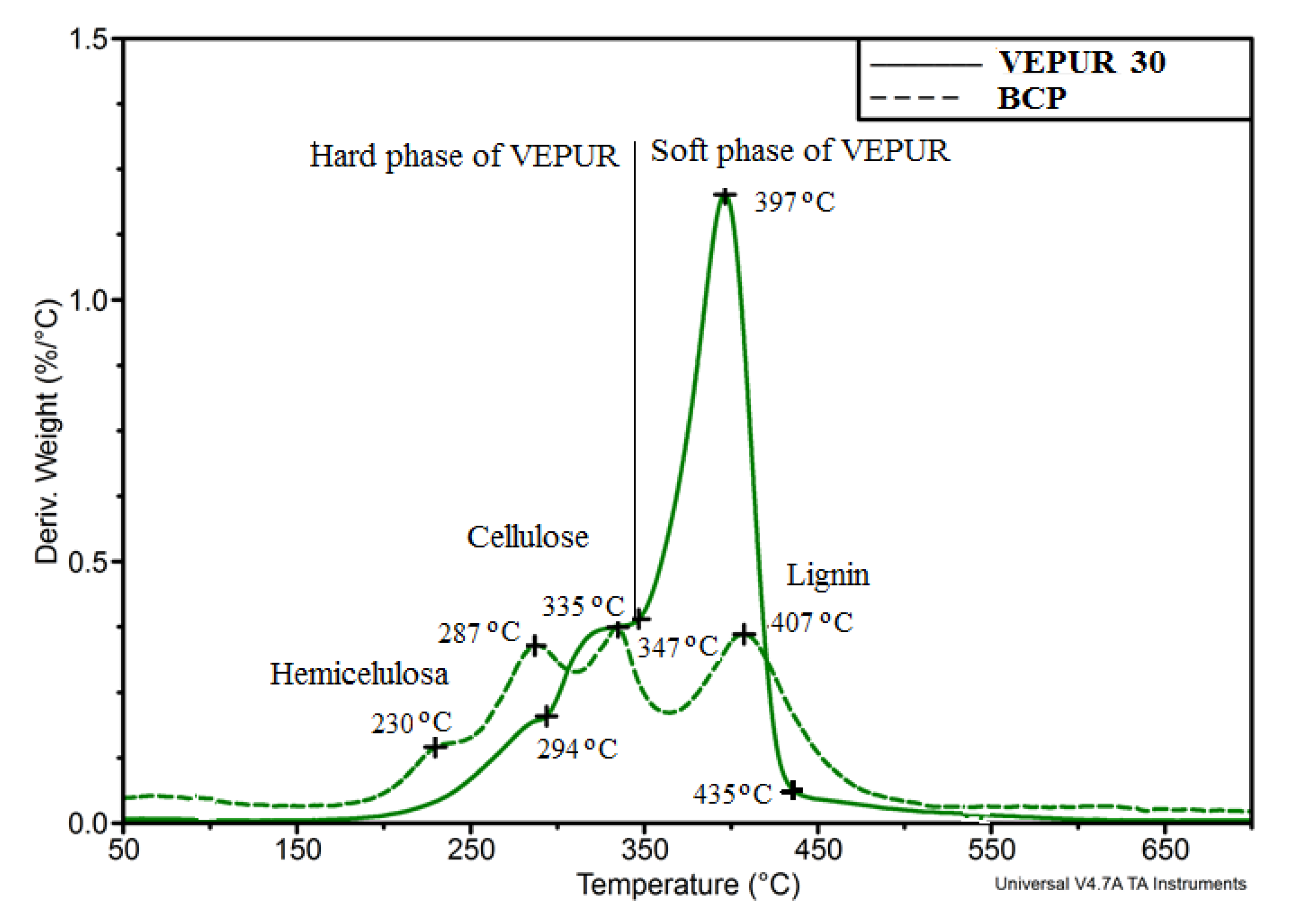 Materials 14 00934 g013