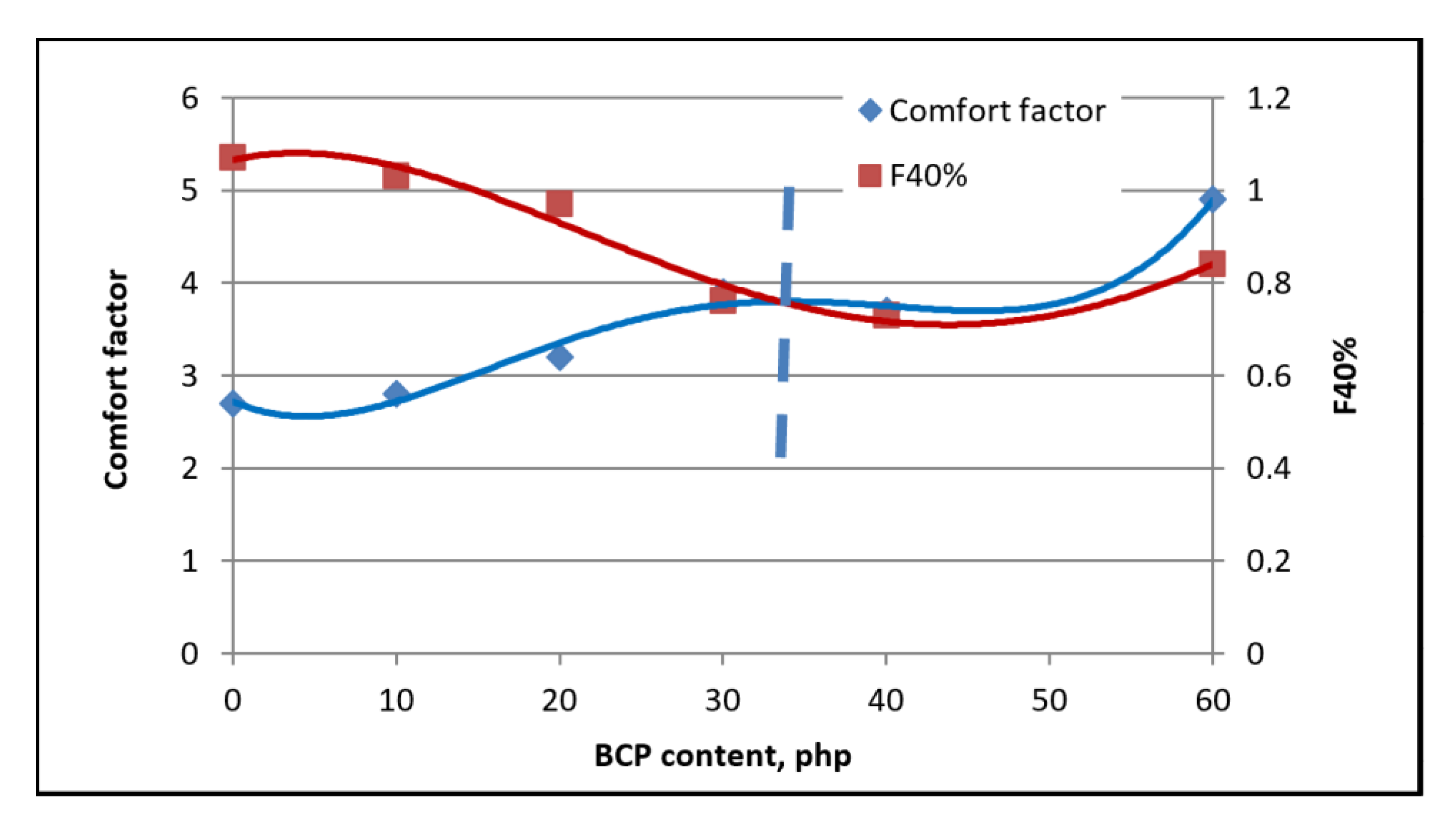 Materials 14 00934 g015
