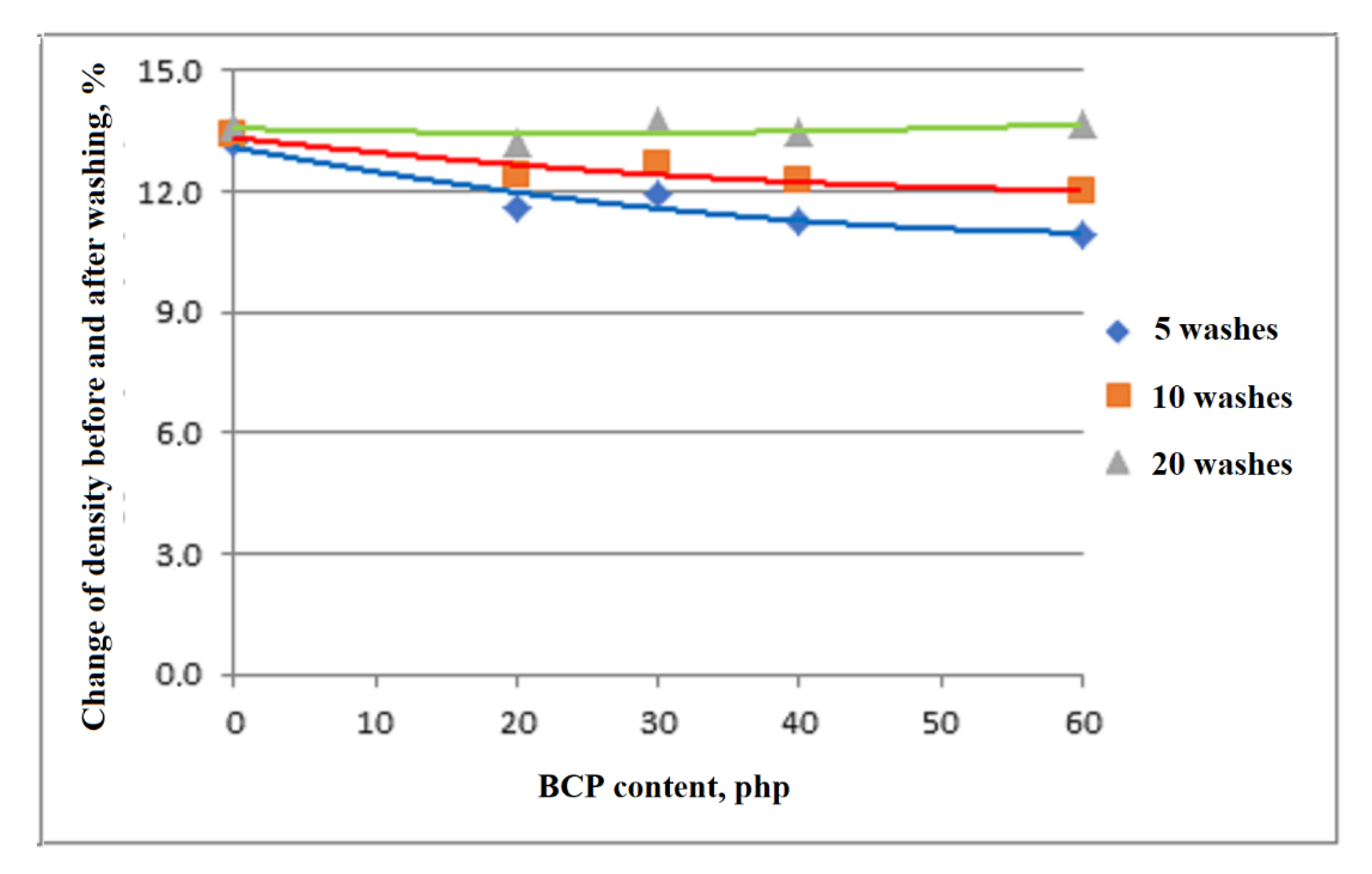 Materials 14 00934 g016