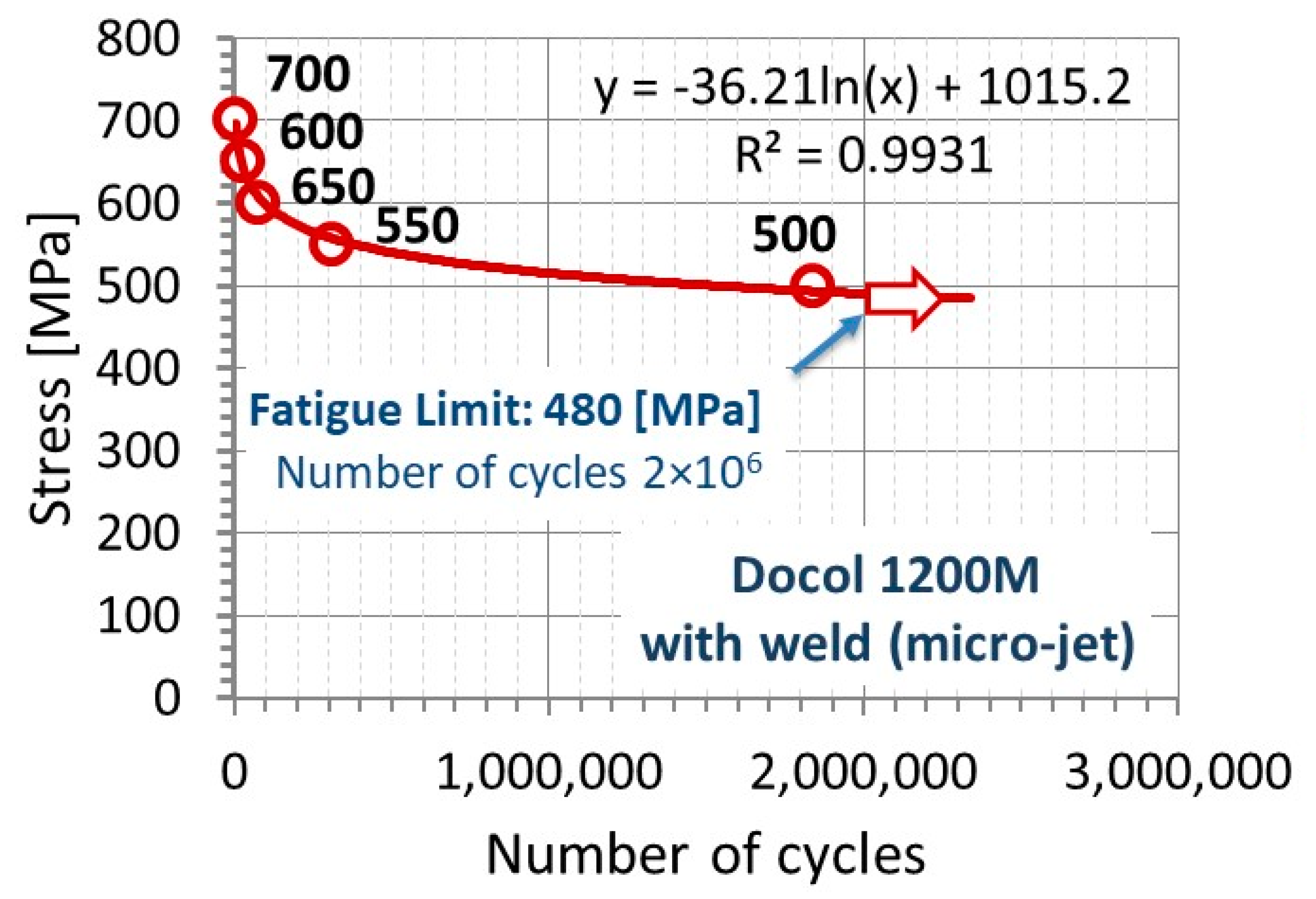 Materials 14 00936 g013