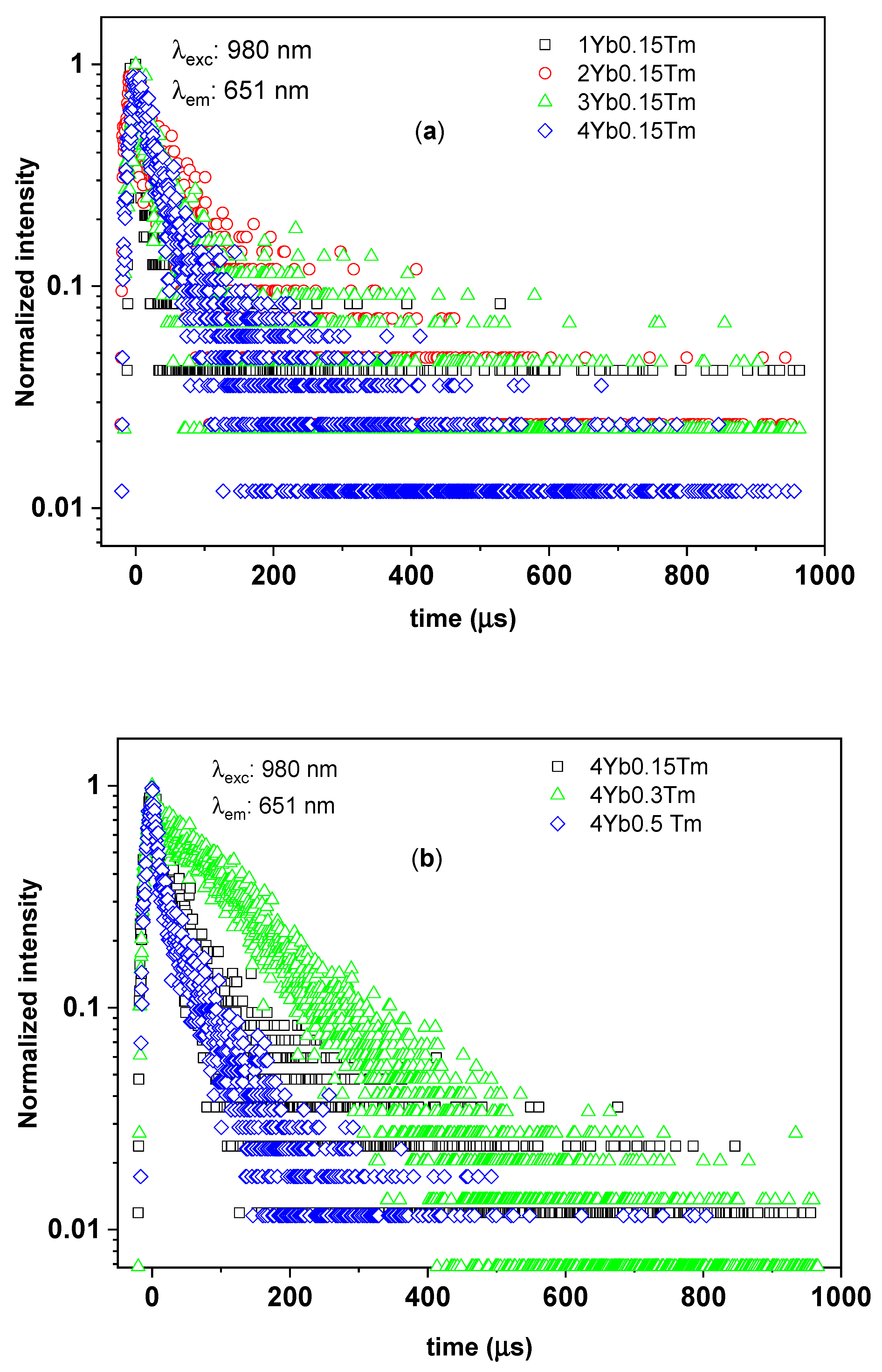 Materials 14 00937 g006 Materials 14 00937 g006