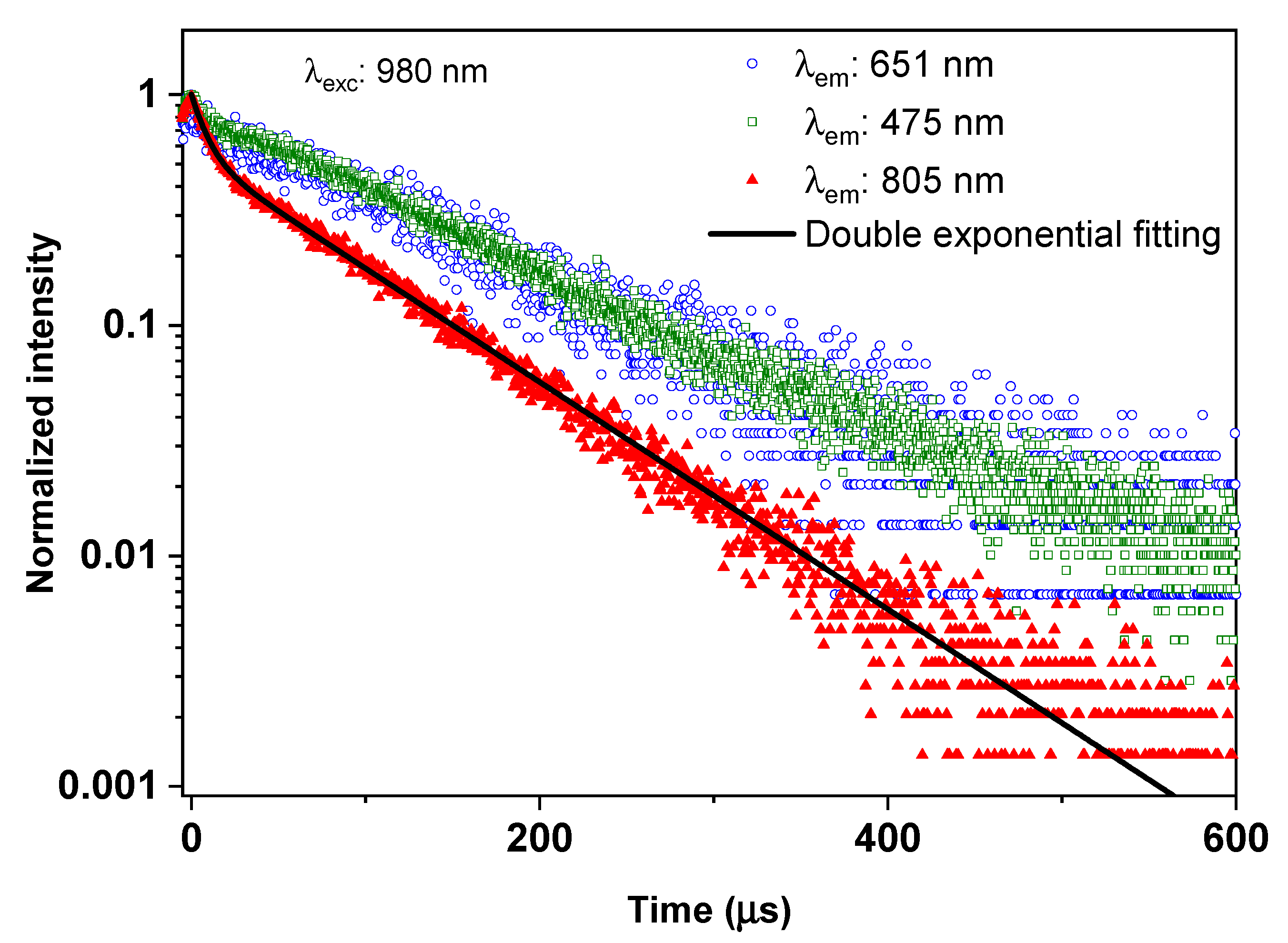 Materials 14 00937 g008 Materials 14 00937 g008