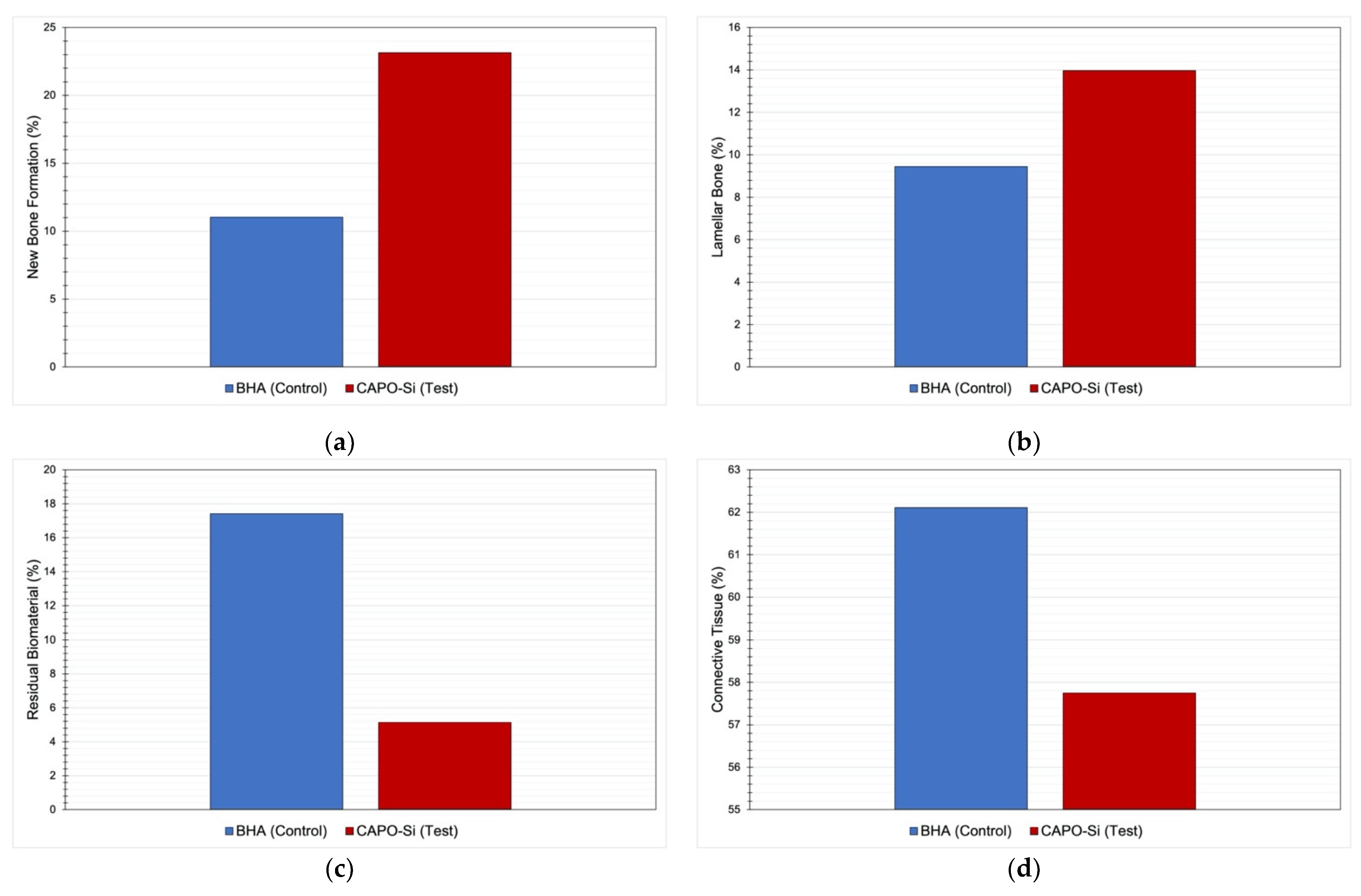 Materials 14 00940 g005