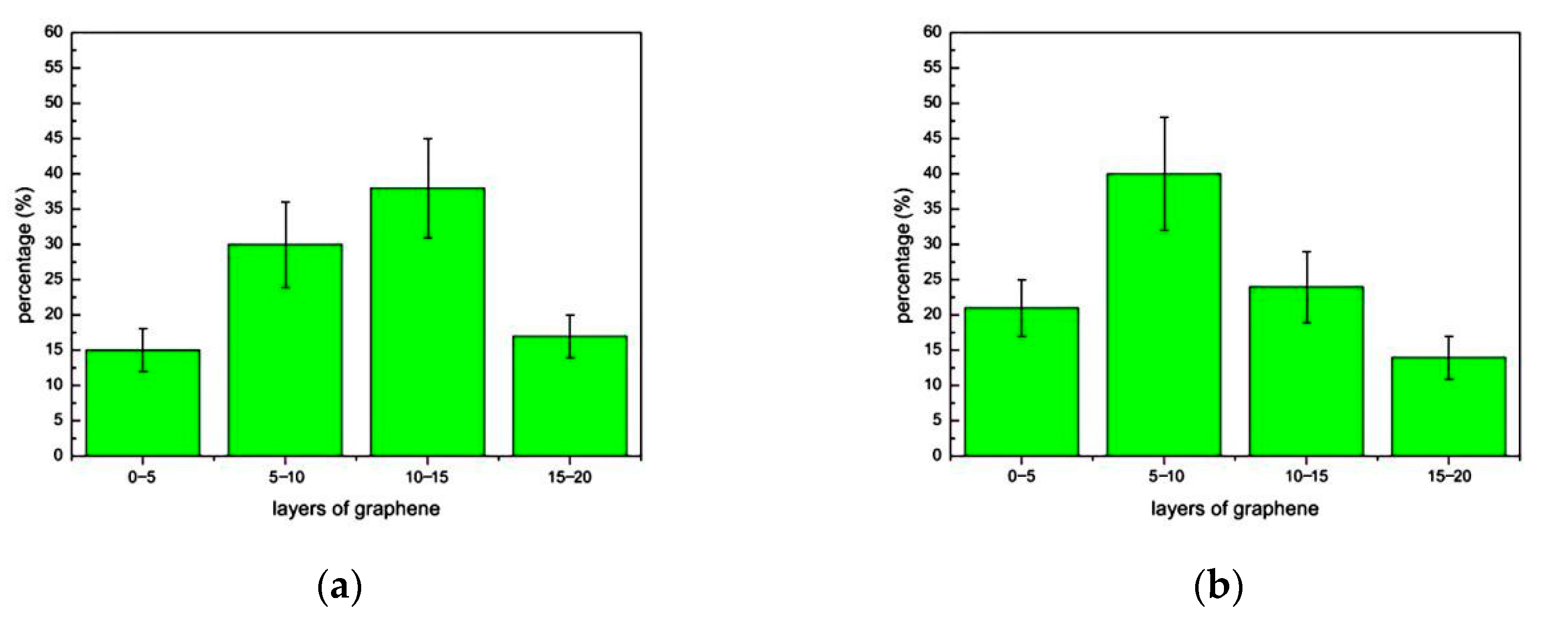 Materials 14 00944 g008a Materials 14 00944 g008a