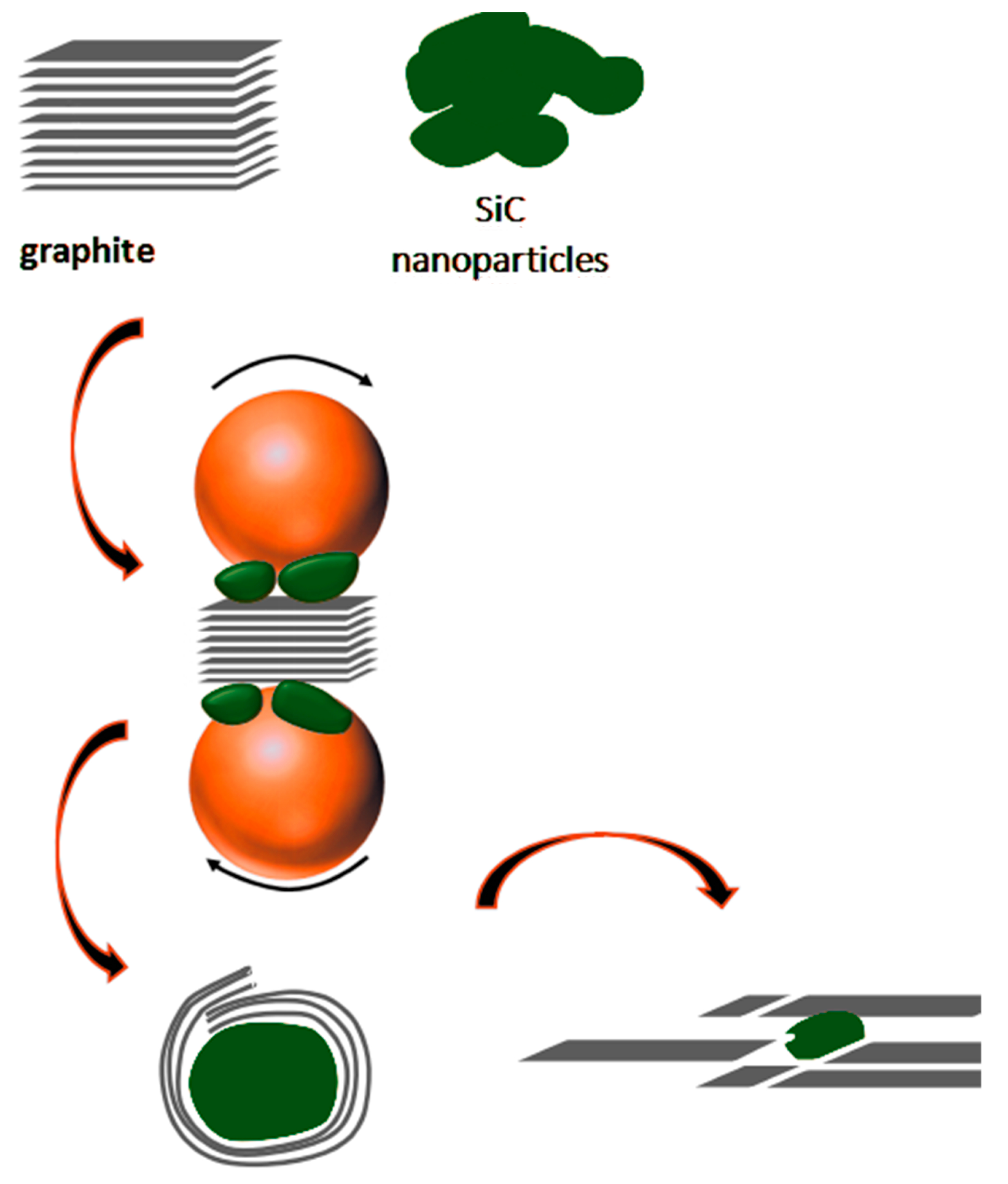 Materials 14 00944 g009 Materials 14 00944 g009