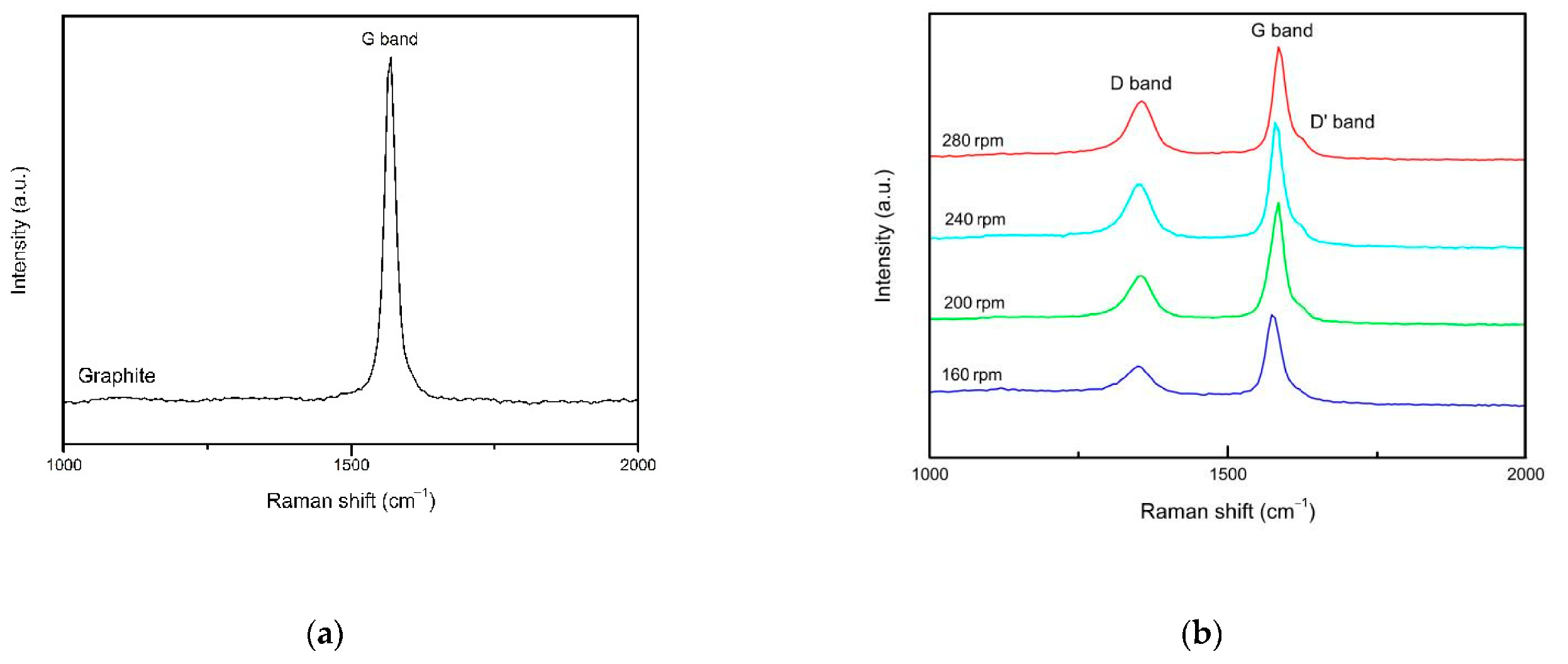 Materials 14 00944 g010 Materials 14 00944 g010