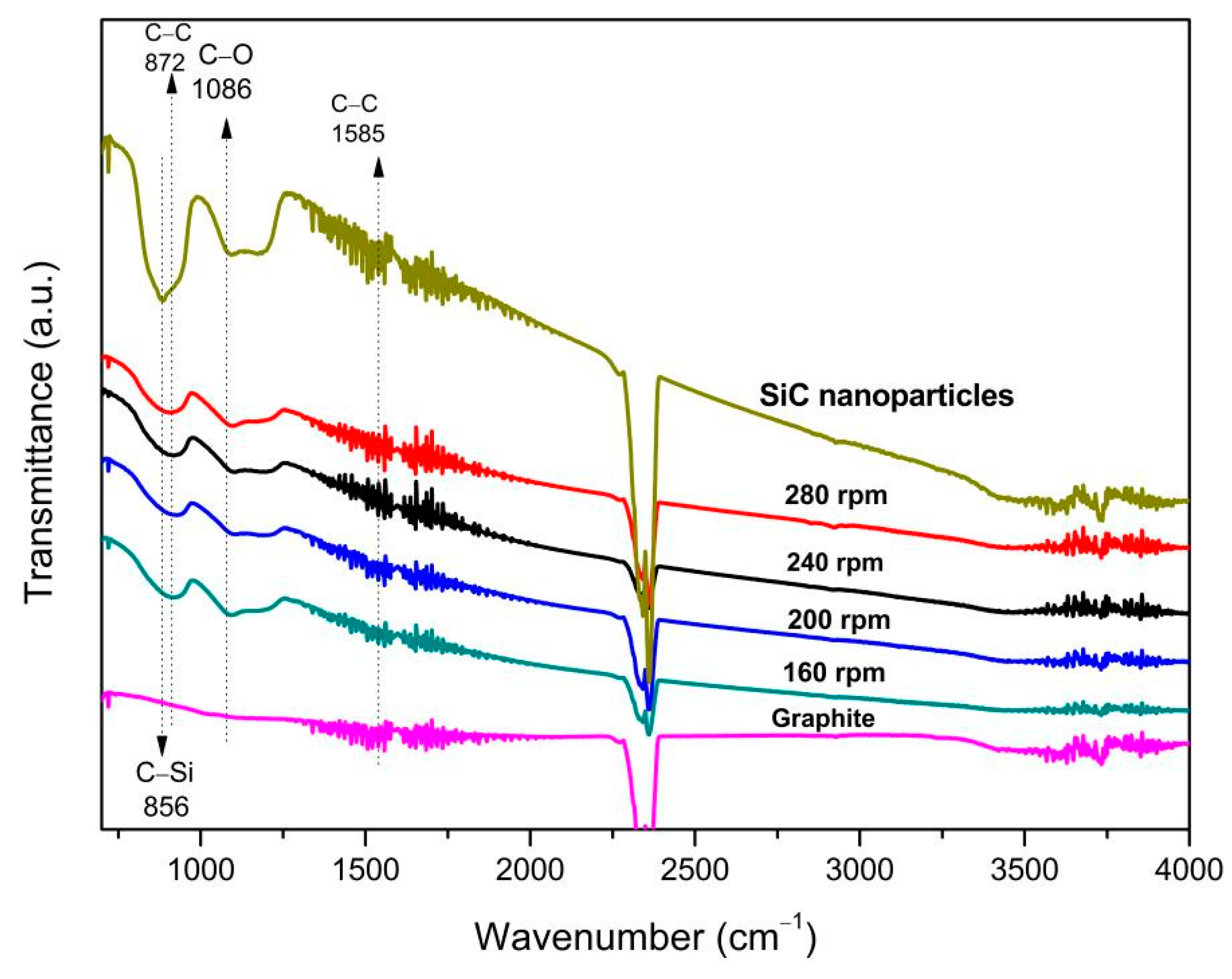 Materials 14 00944 g011 Materials 14 00944 g011