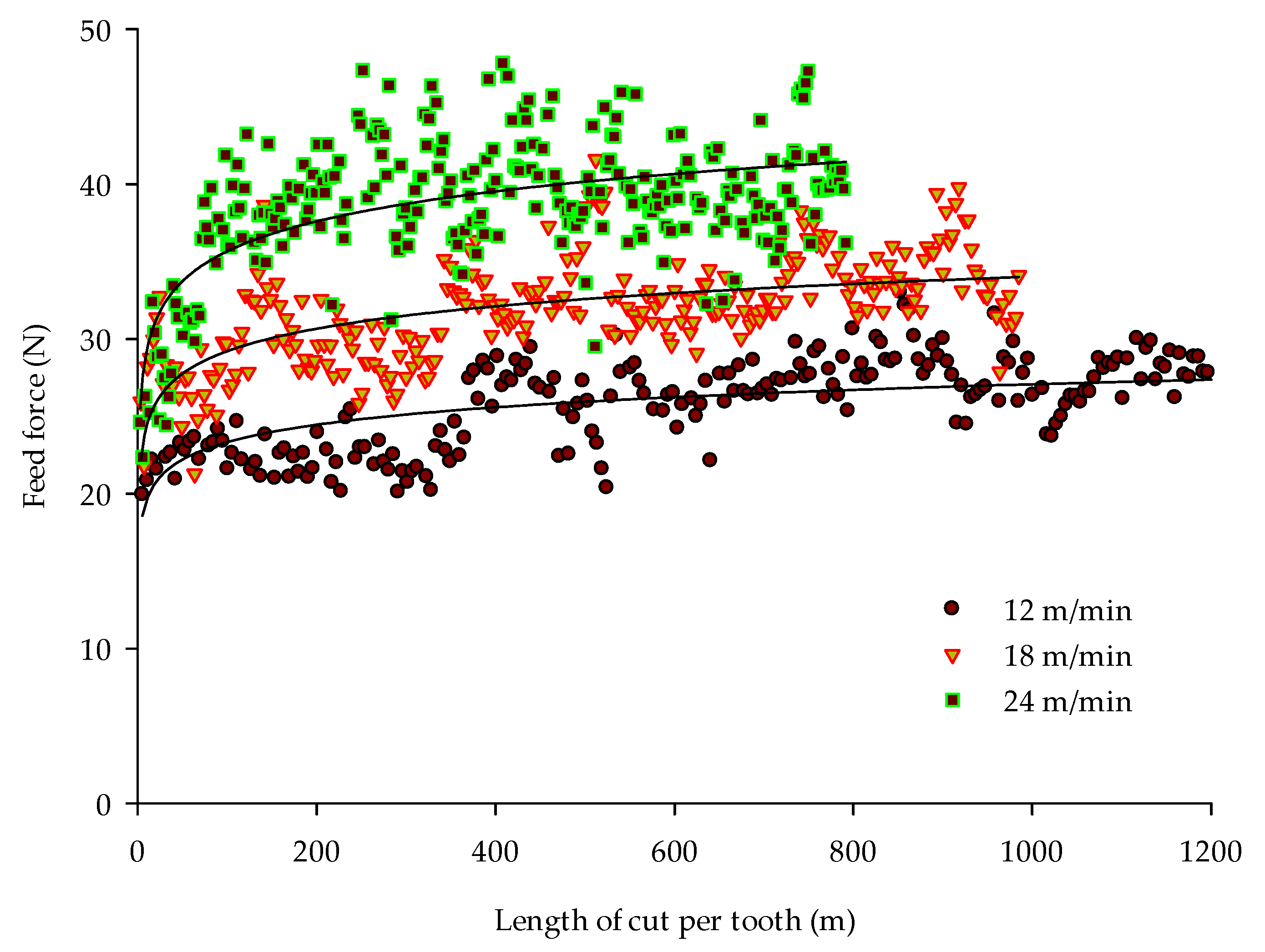 Materials 14 00945 g004 Materials 14 00945 g004