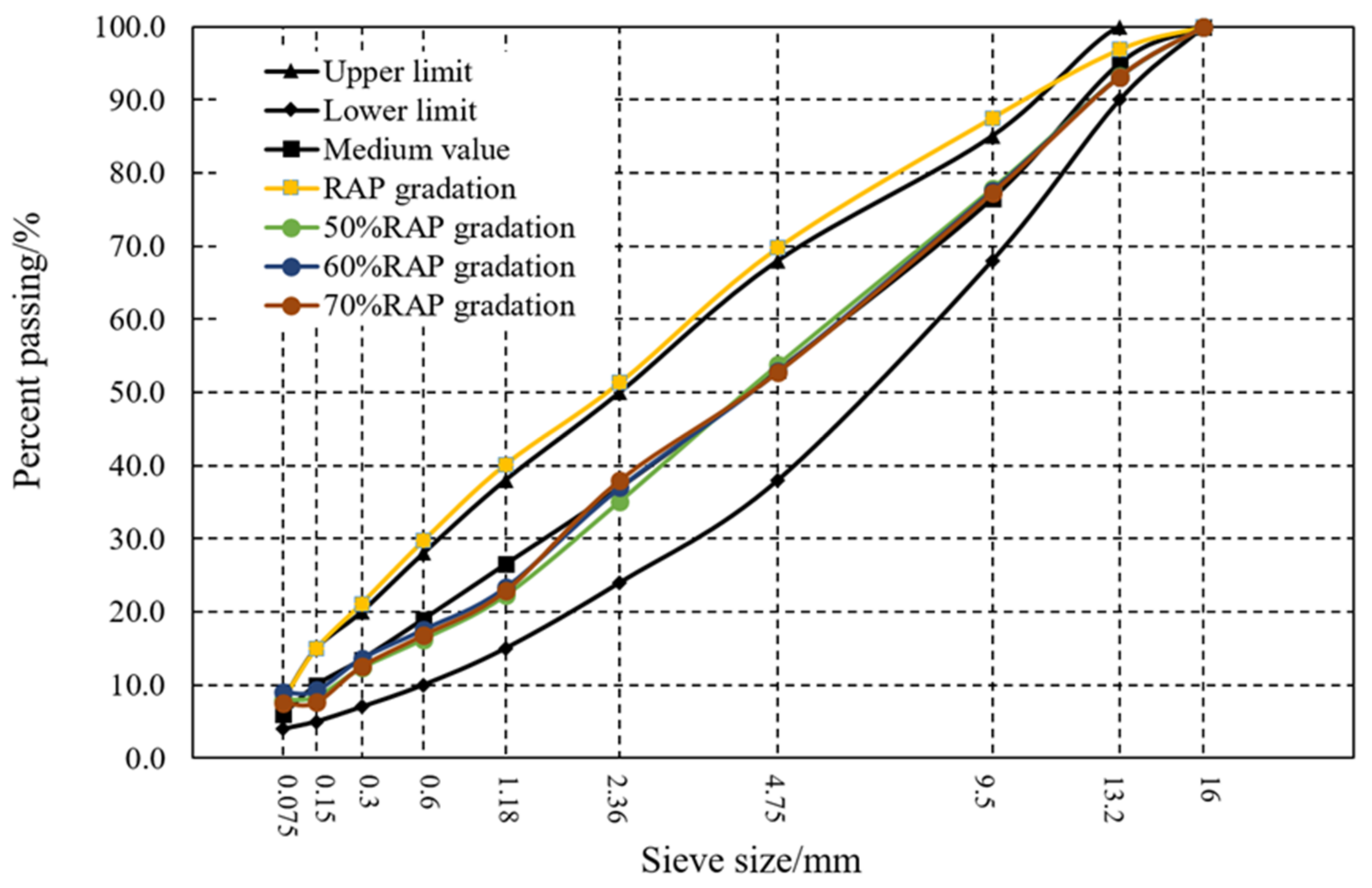 Materials 14 00947 g004 Materials 14 00947 g004