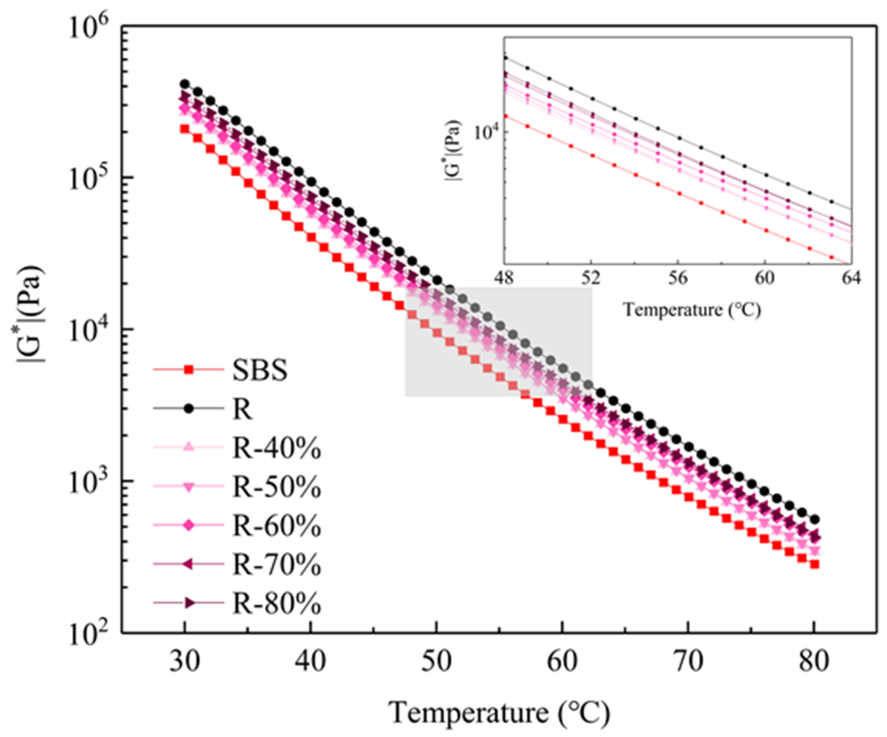 Materials 14 00947 g005 Materials 14 00947 g005