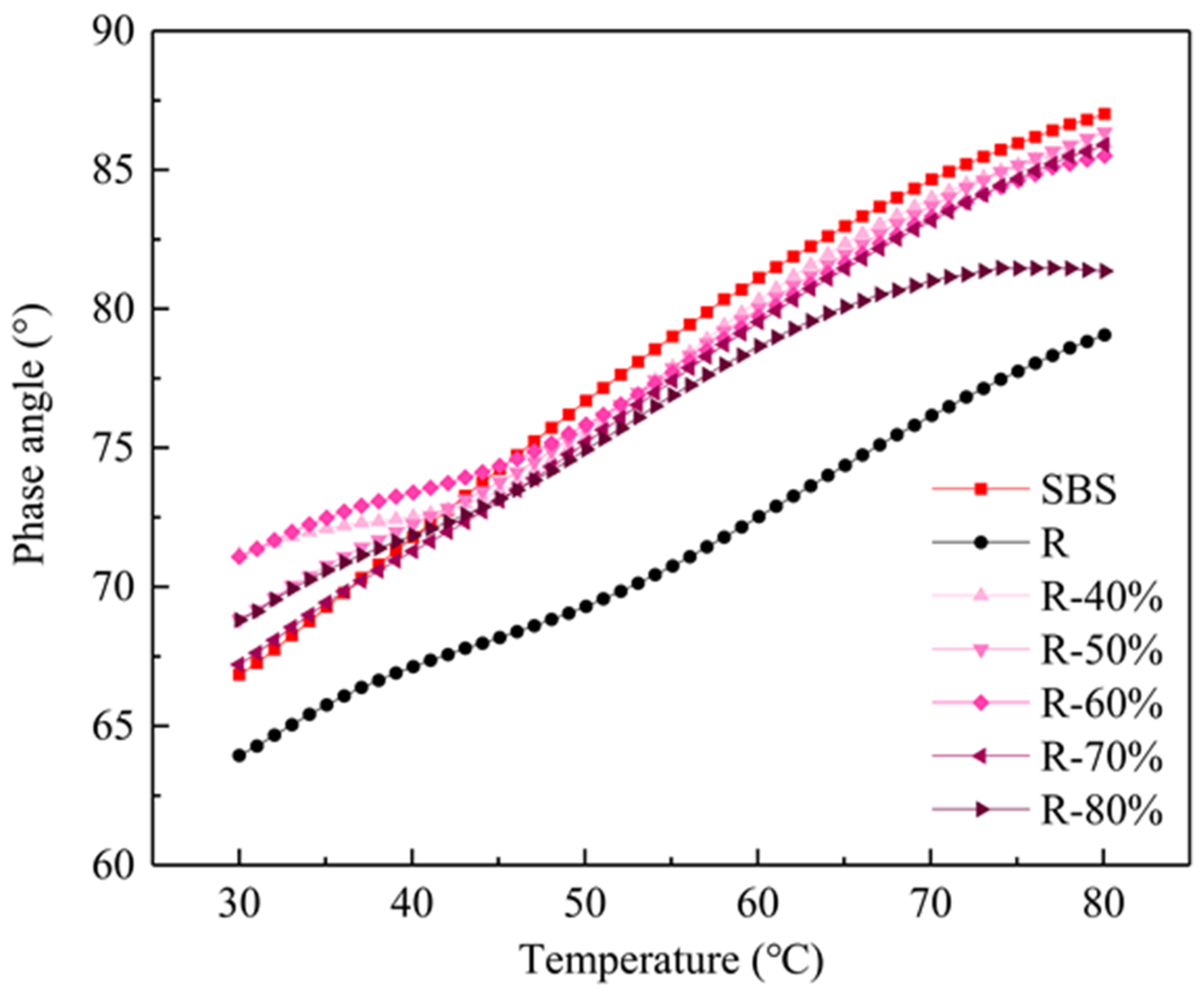 Materials 14 00947 g006 Materials 14 00947 g006