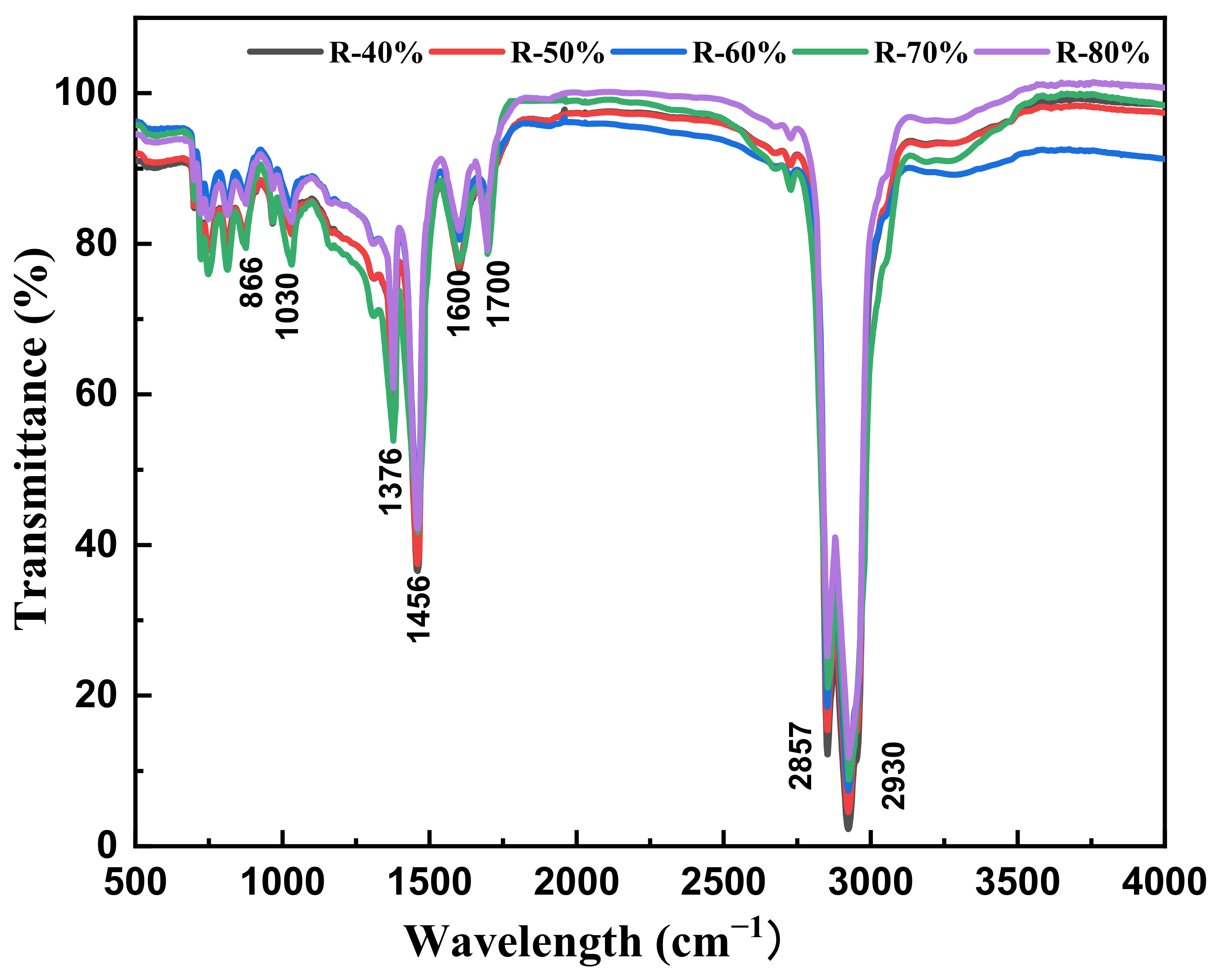 Materials 14 00947 g008 Materials 14 00947 g008