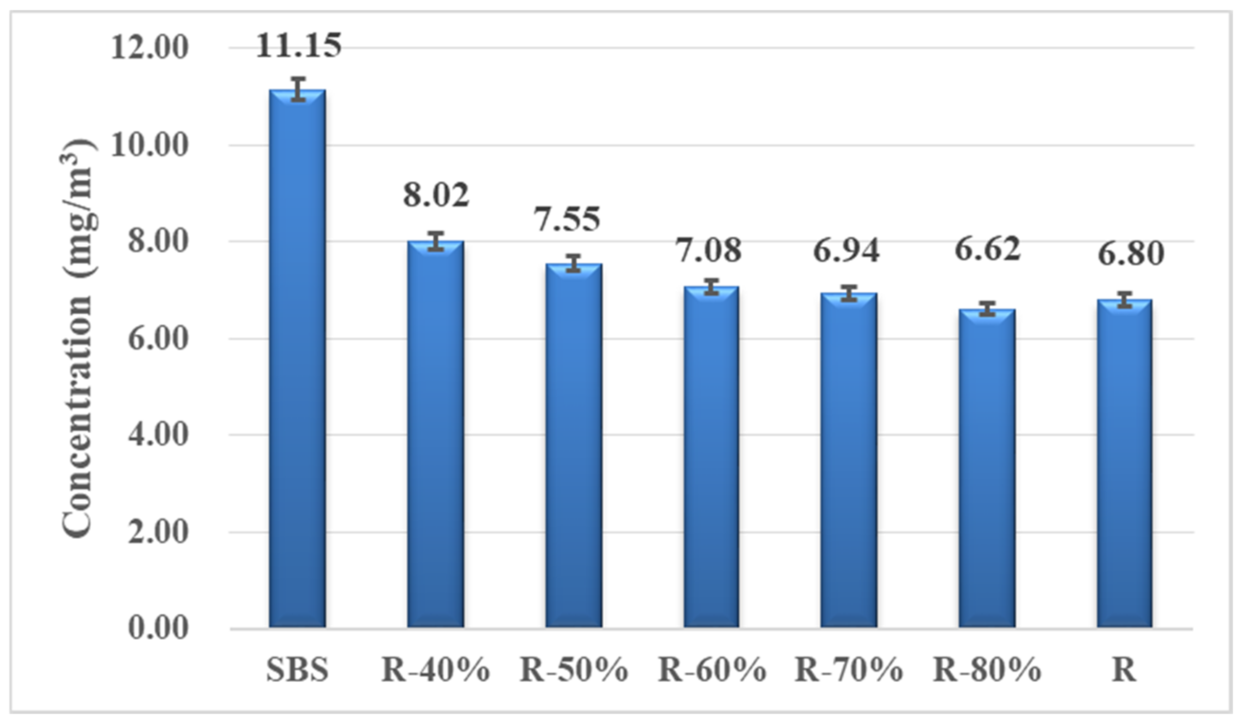 Materials 14 00947 g009 Materials 14 00947 g009