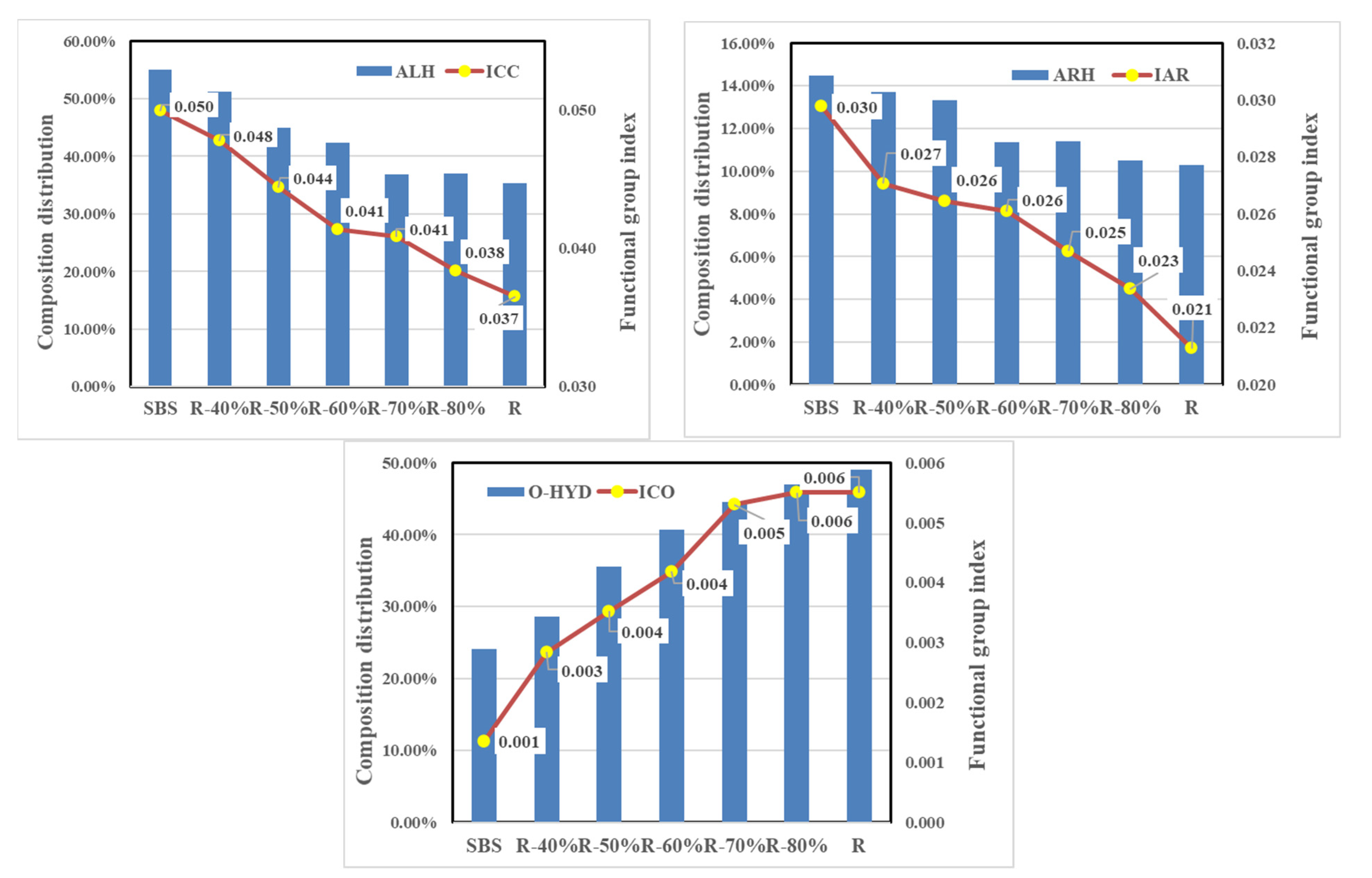 Materials 14 00947 g011 Materials 14 00947 g011