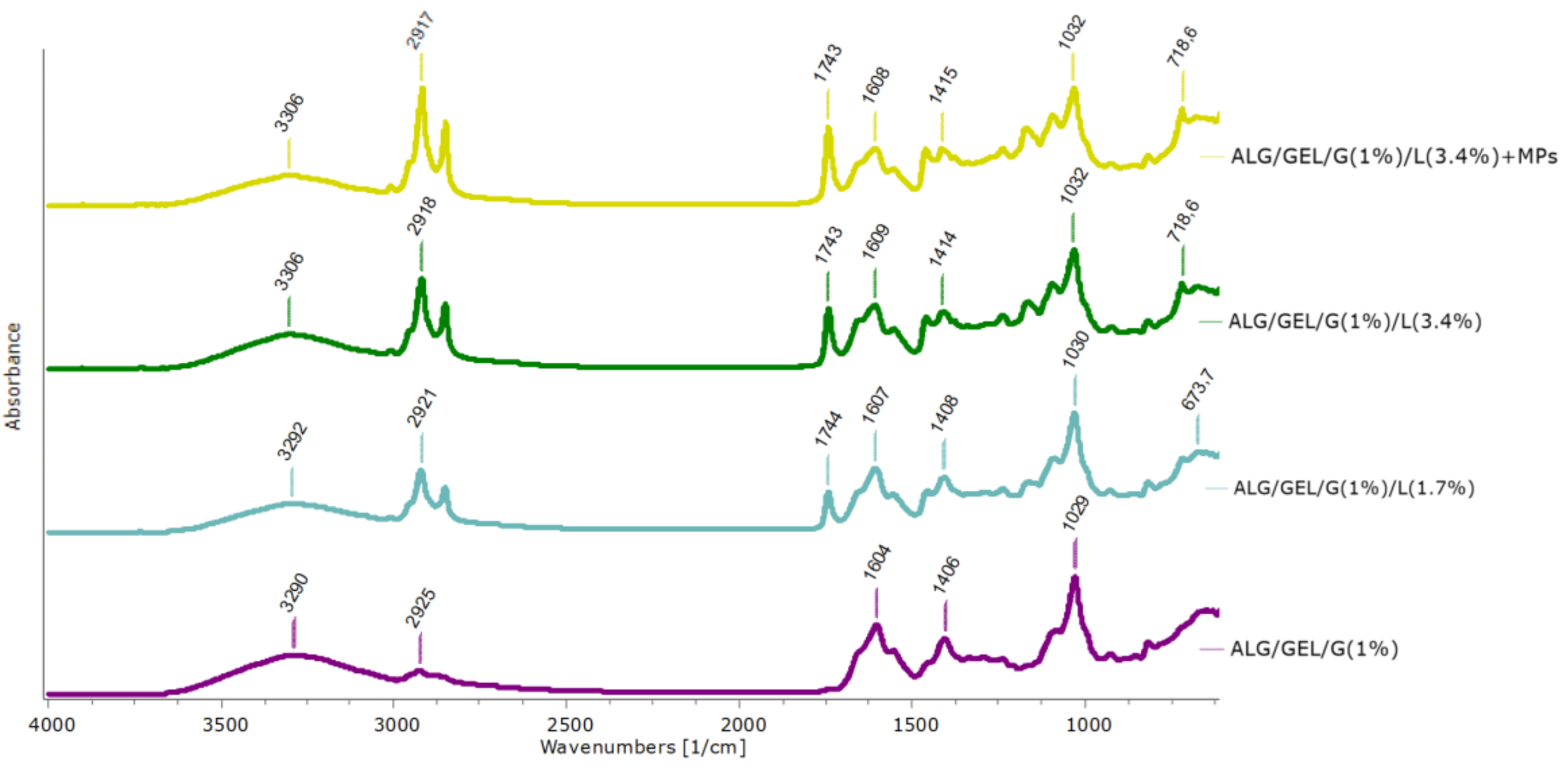 Materials 14 00950 g004 Materials 14 00950 g004