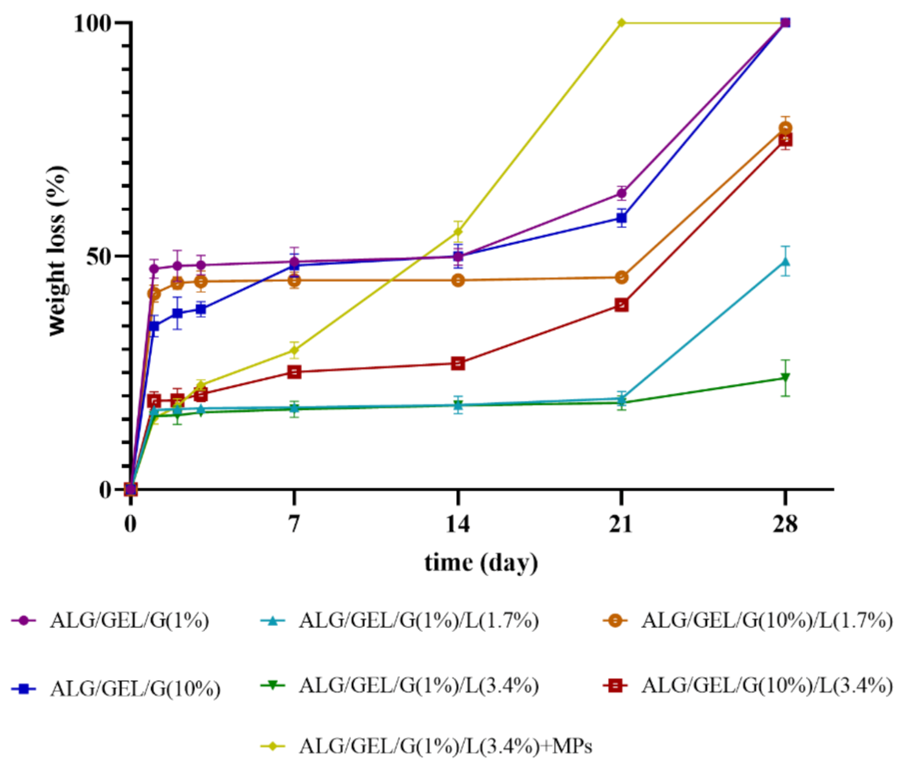 Materials 14 00950 g007 Materials 14 00950 g007