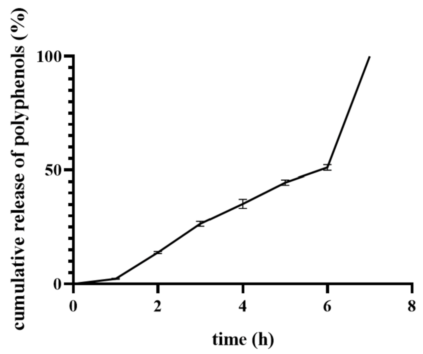 Materials 14 00950 g008 Materials 14 00950 g008