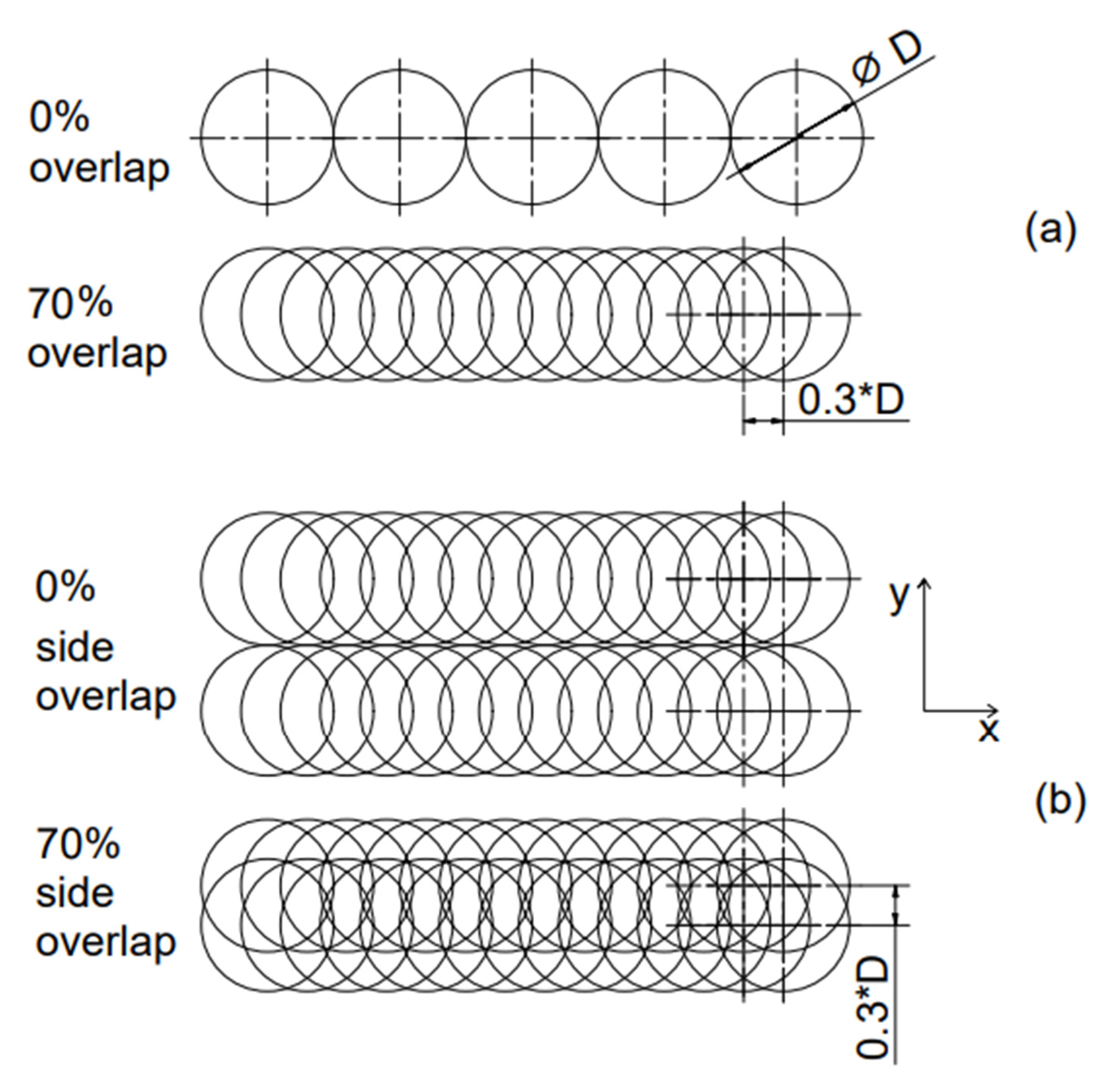 Materials 14 00951 g001