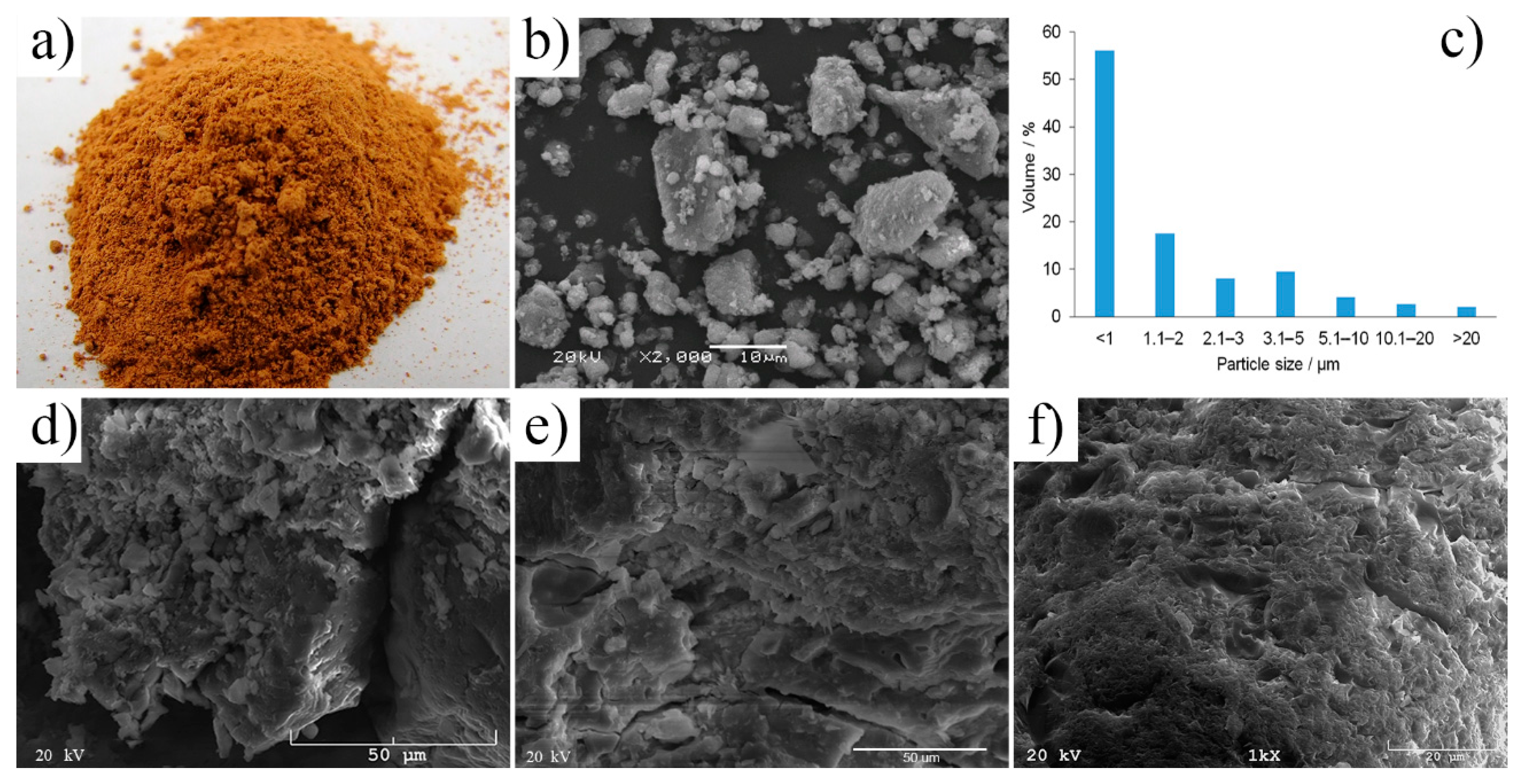 Materials 14 00953 g001 Materials 14 00953 g001