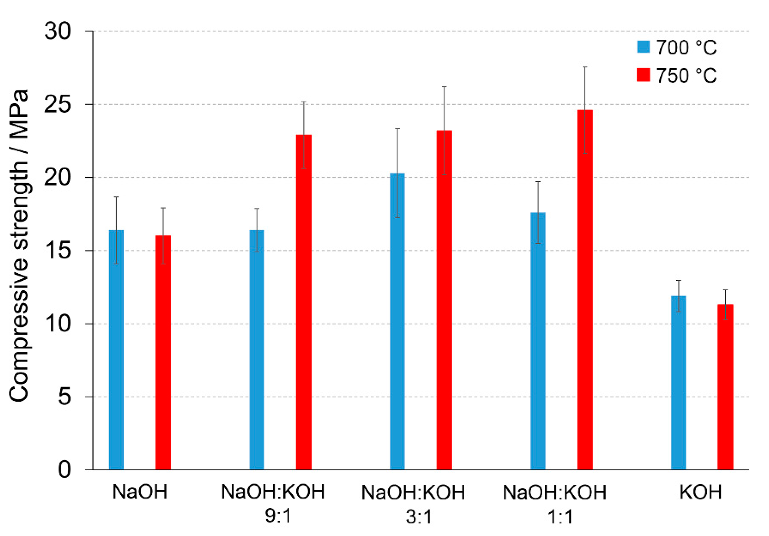 Materials 14 00953 g002 Materials 14 00953 g002