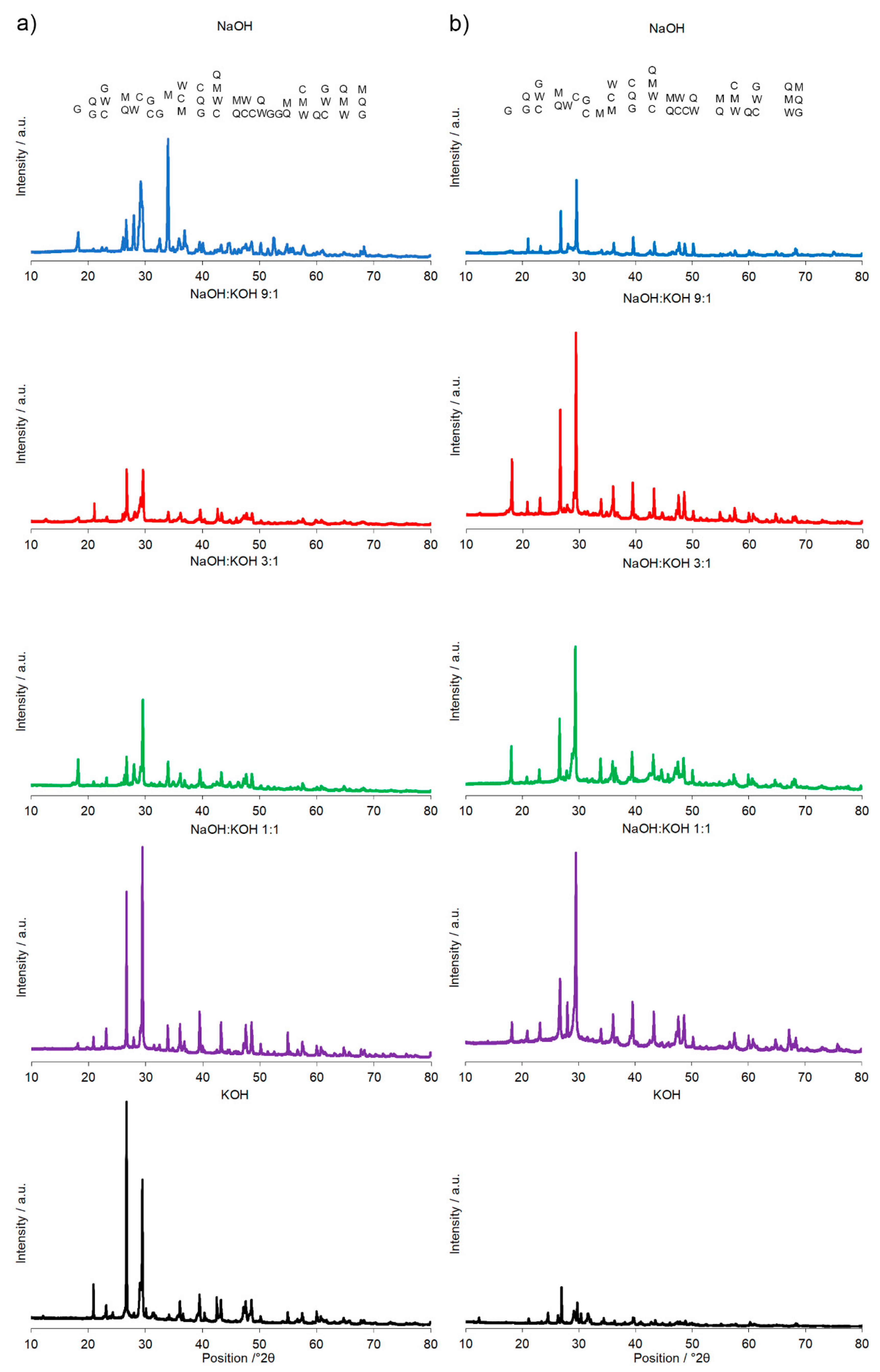 Materials 14 00953 g003 Materials 14 00953 g003