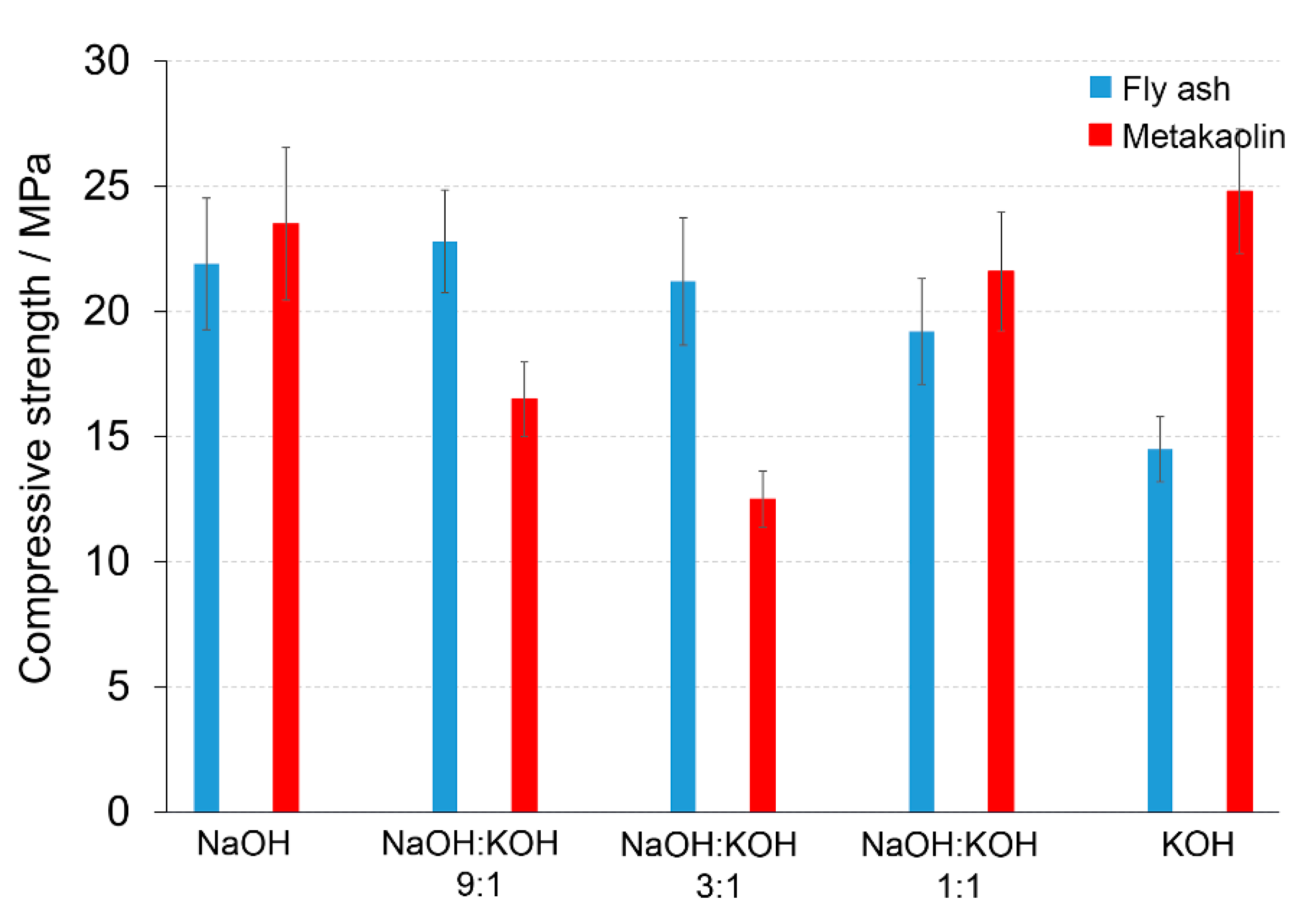 Materials 14 00953 g005 Materials 14 00953 g005