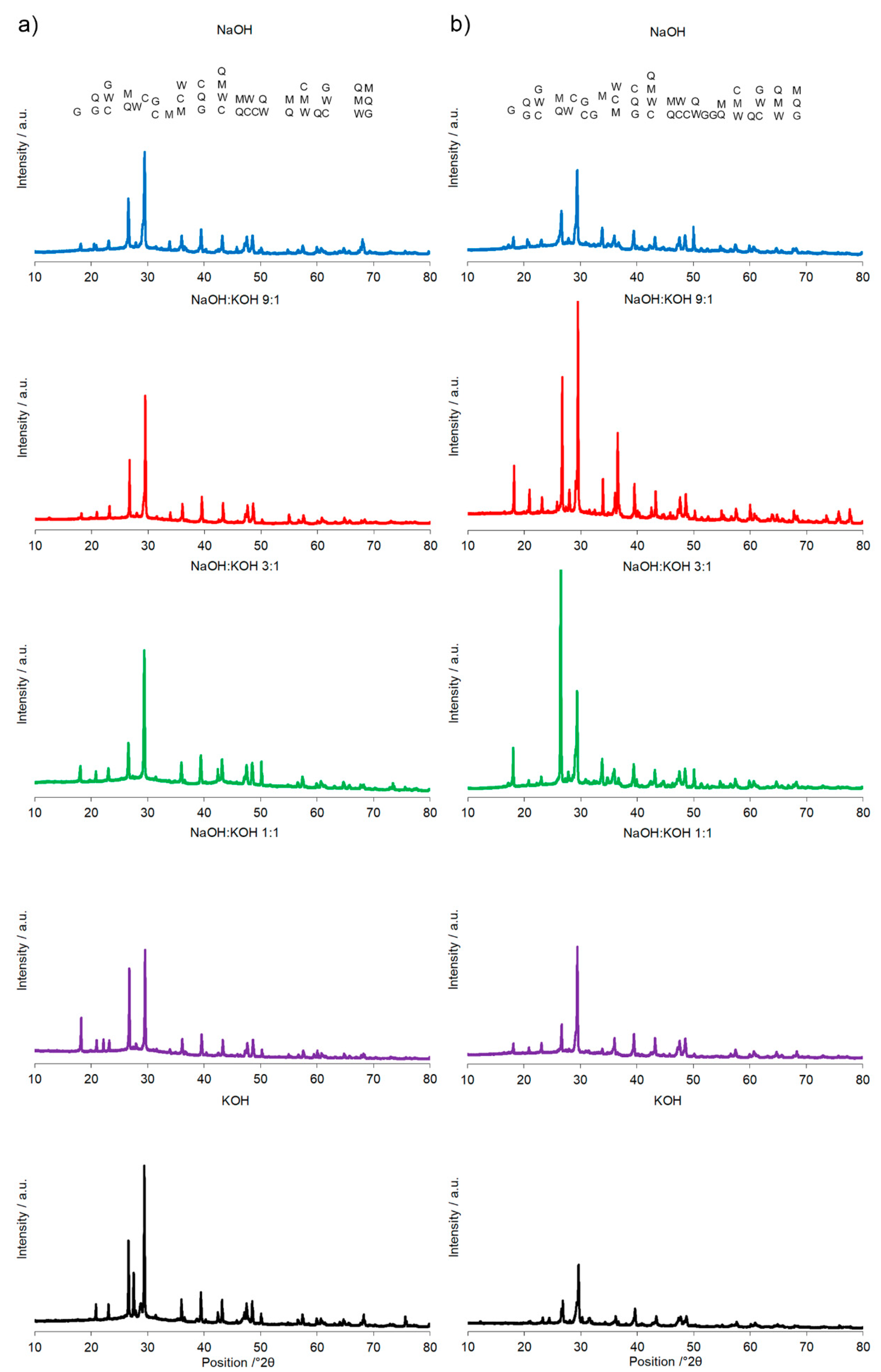 Materials 14 00953 g006 Materials 14 00953 g006