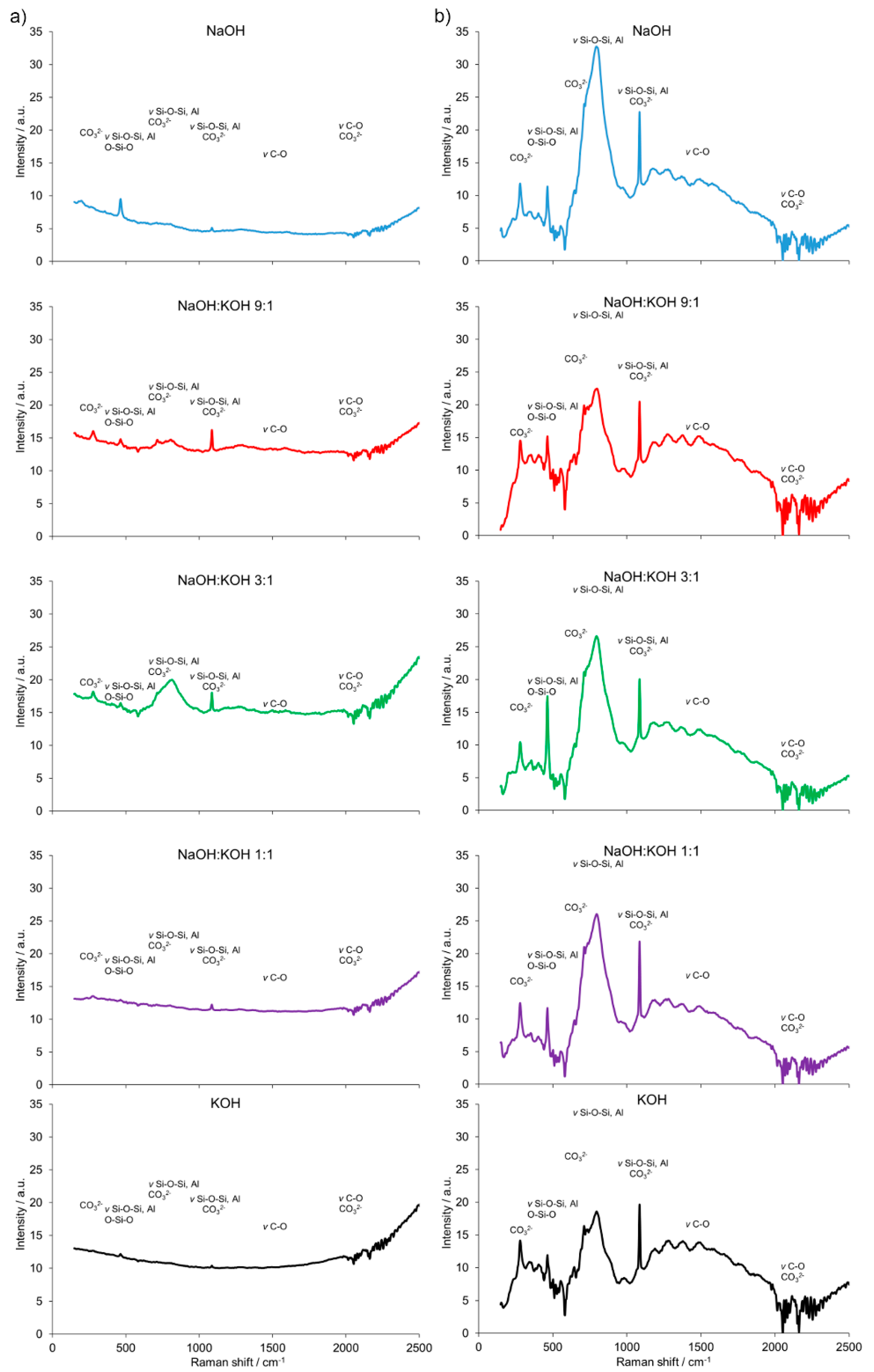 Materials 14 00953 g007 Materials 14 00953 g007