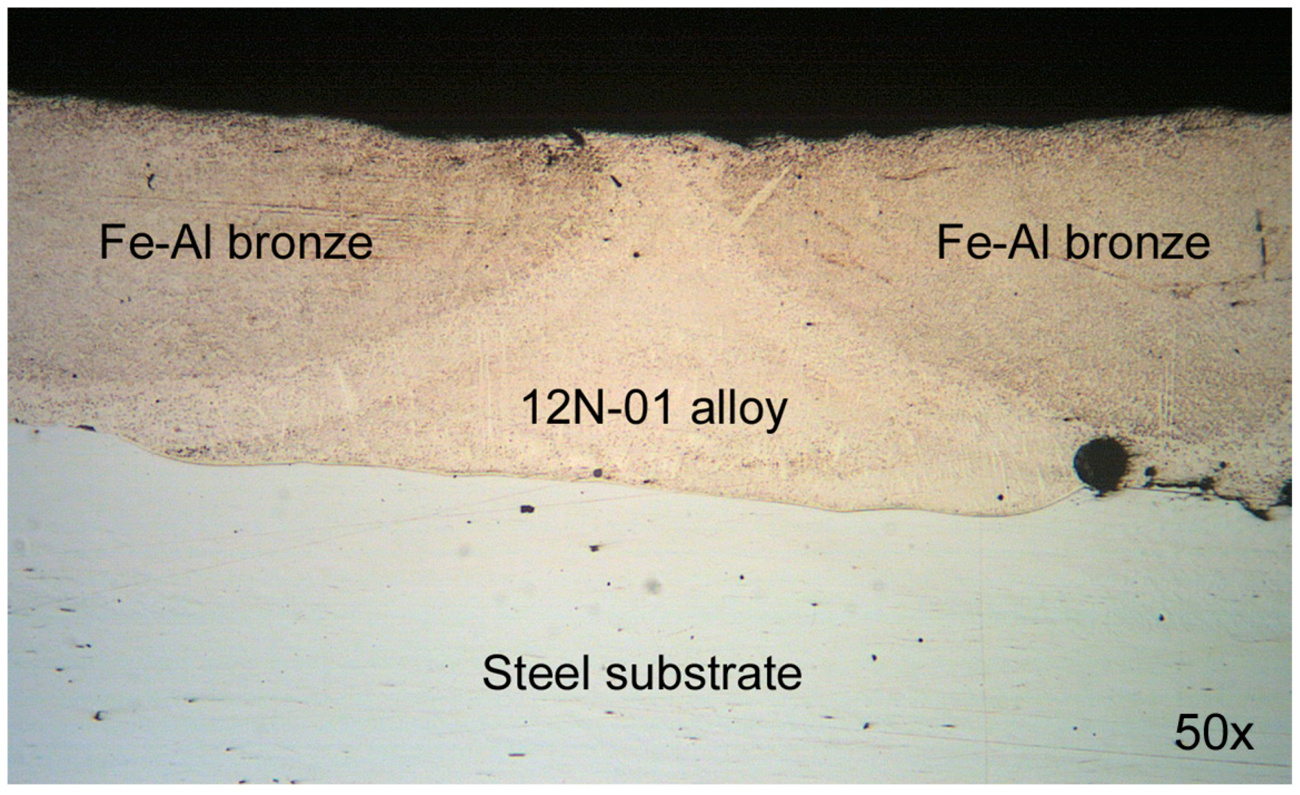 Materials 14 00957 g002 Materials 14 00957 g002