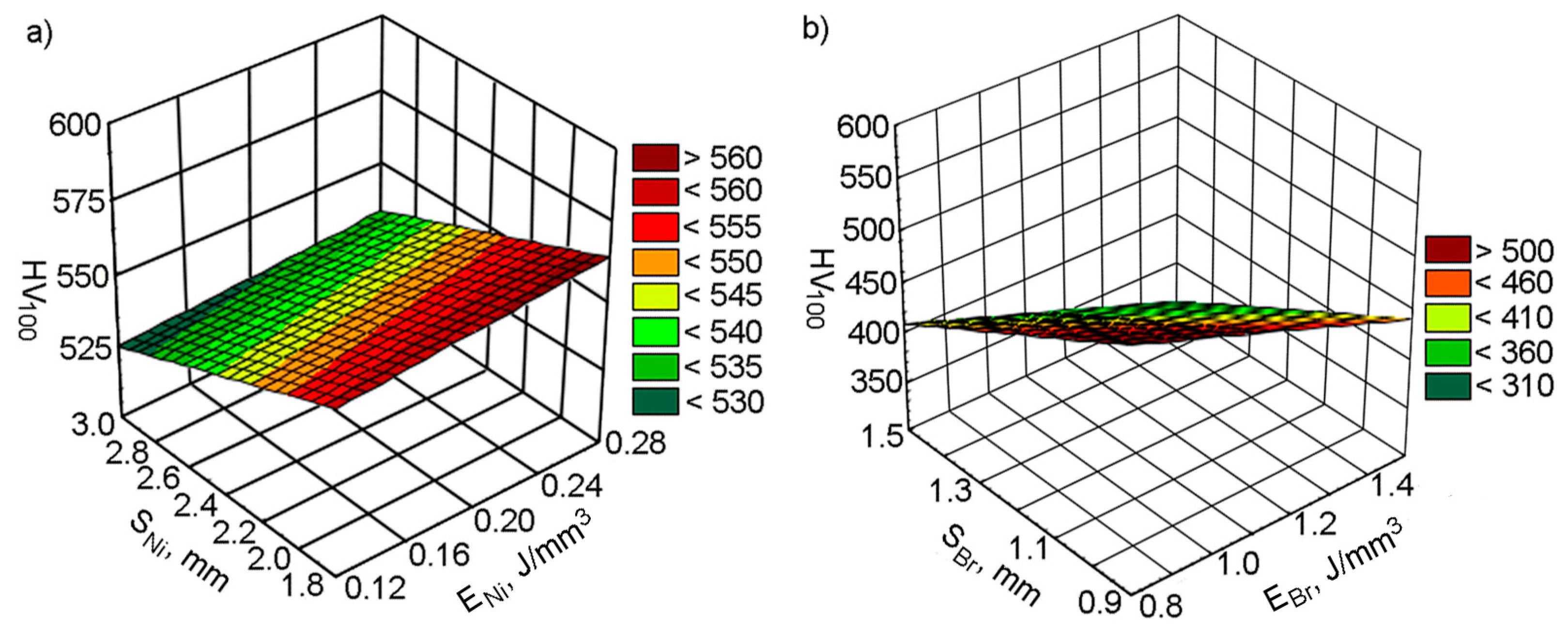 Materials 14 00957 g004 Materials 14 00957 g004