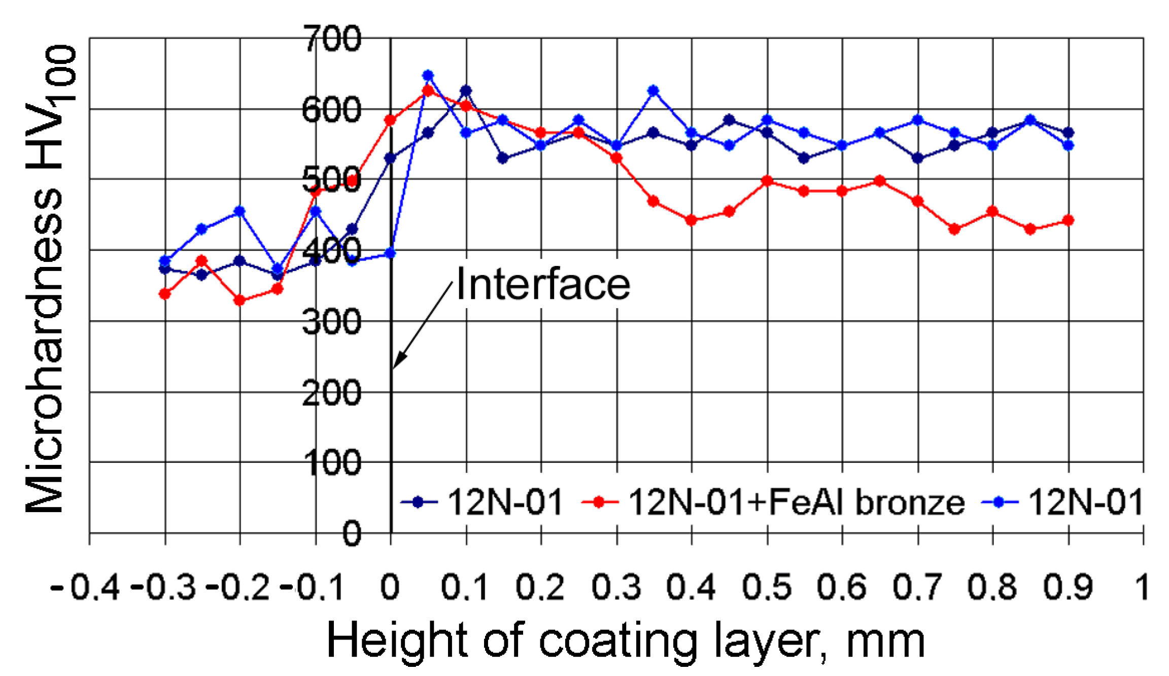 Materials 14 00957 g005 Materials 14 00957 g005