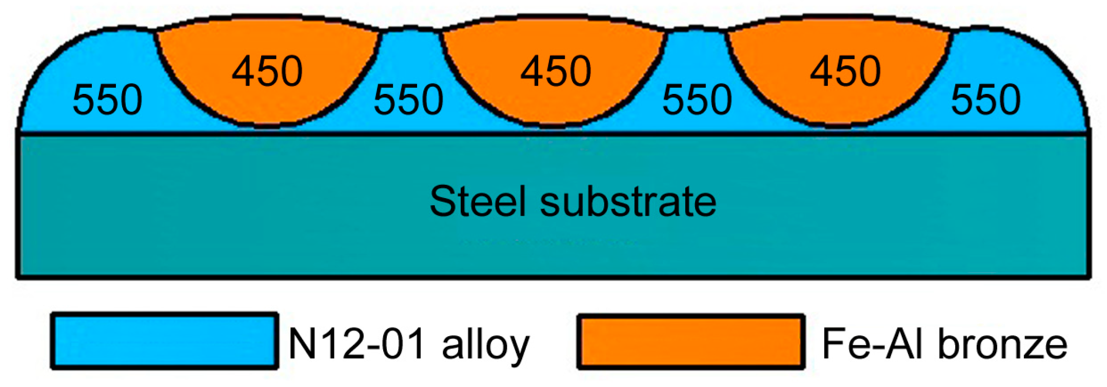 Materials 14 00957 g006 Materials 14 00957 g006