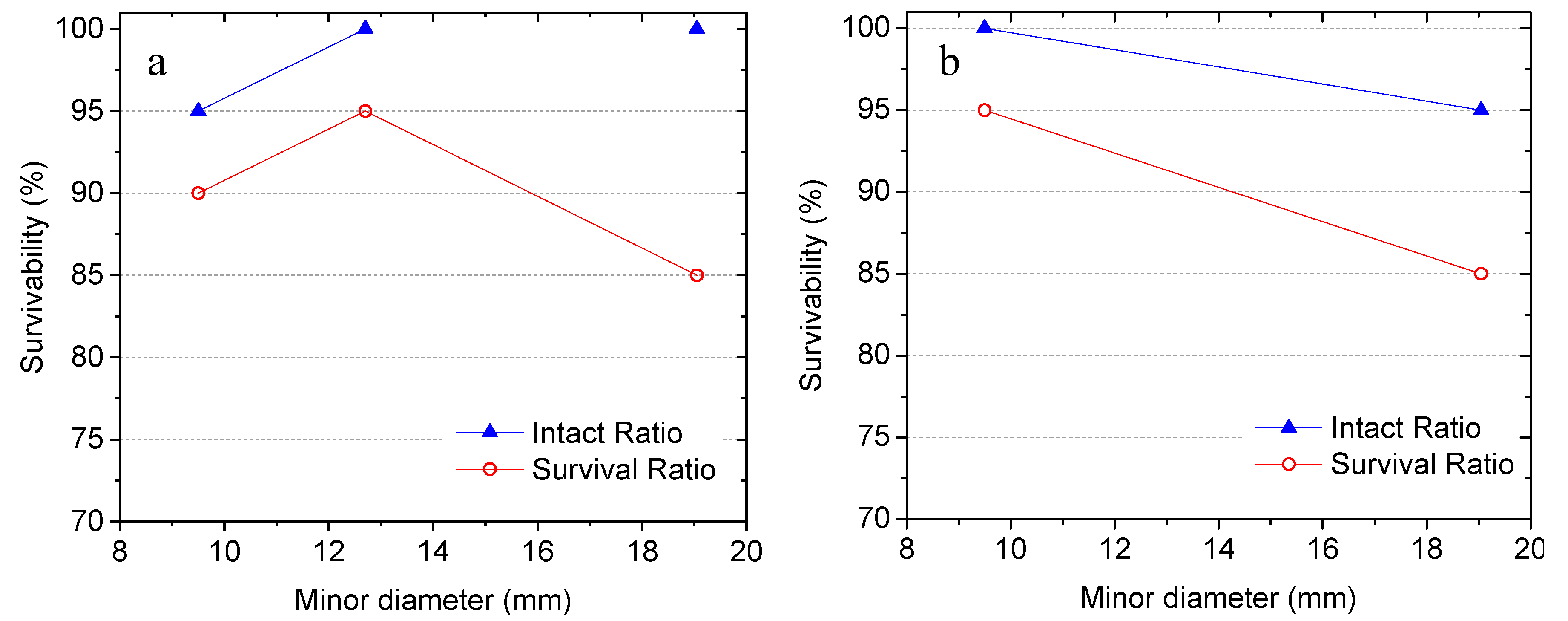 Materials 14 00958 g005