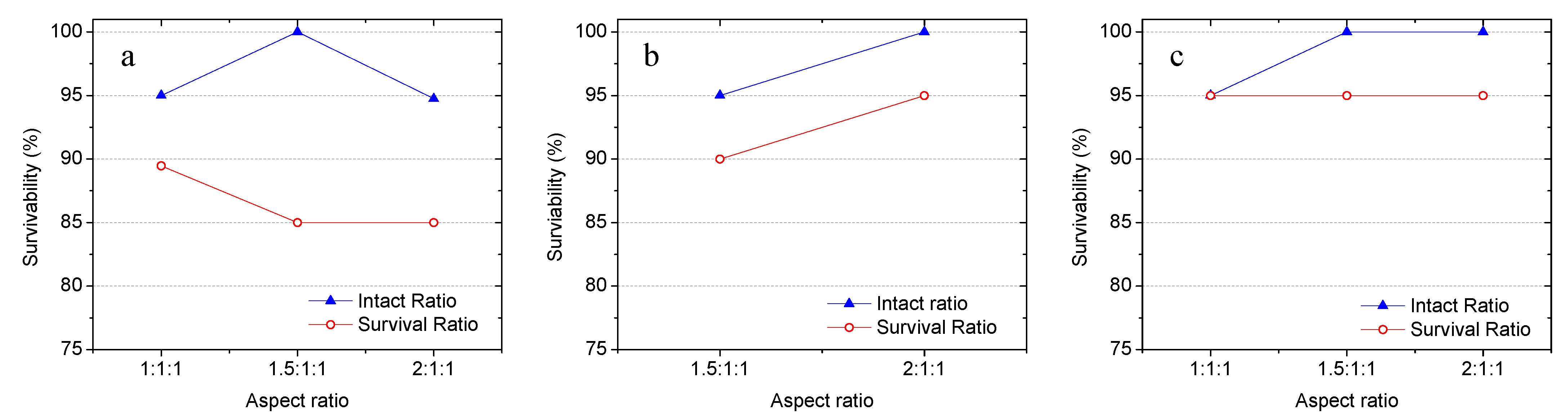 Materials 14 00958 g006