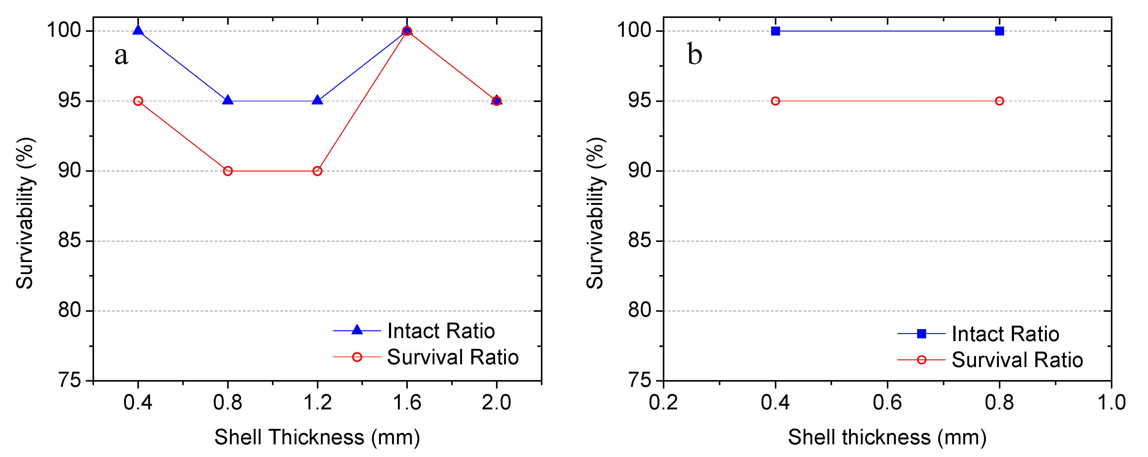 Materials 14 00958 g007