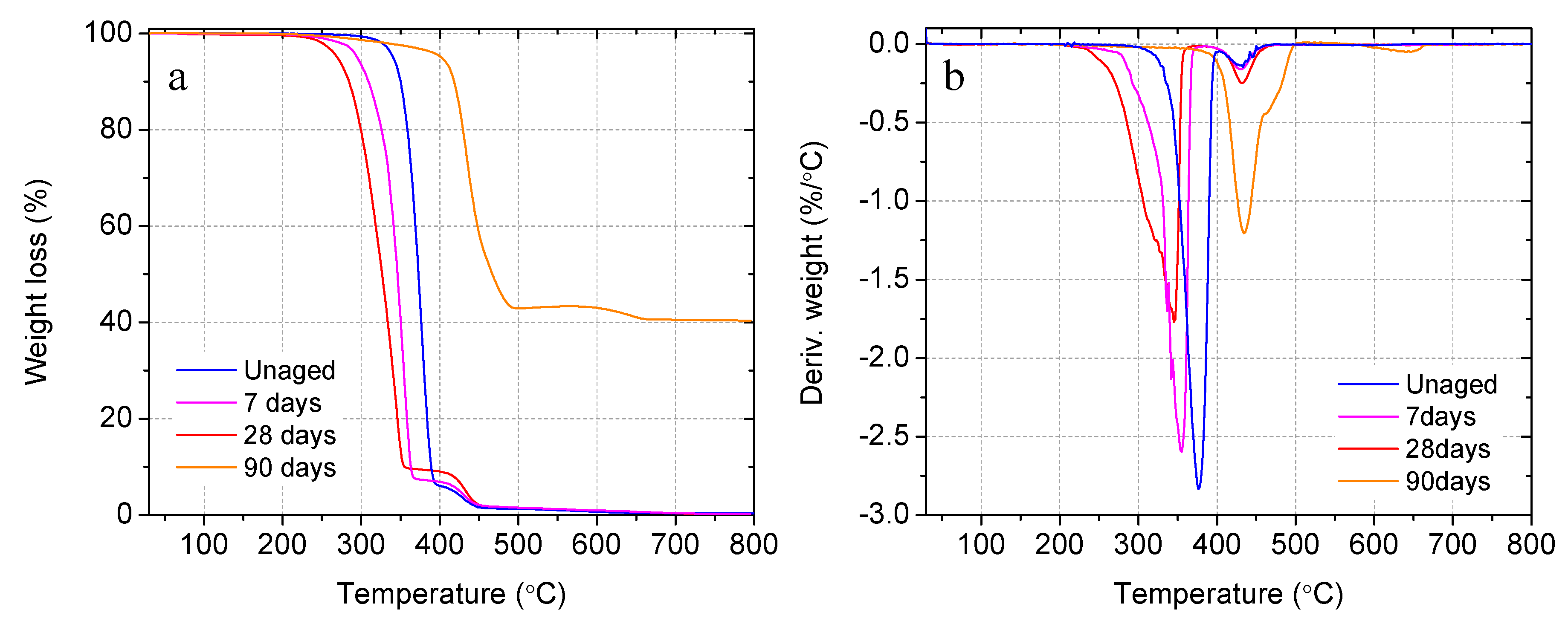 Materials 14 00958 g011