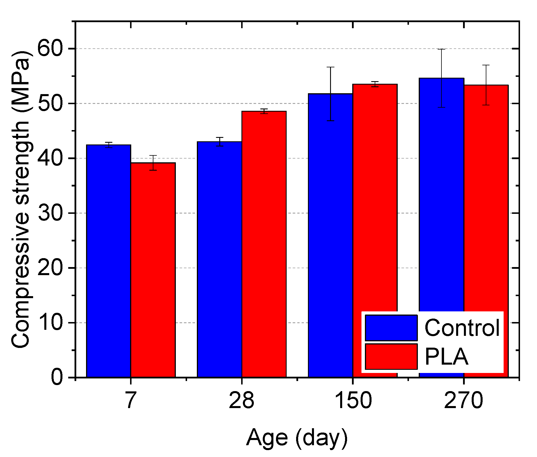 Materials 14 00958 g014