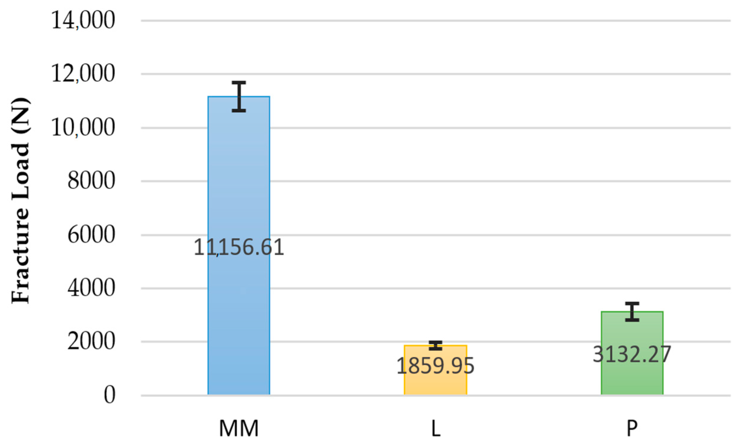 Materials 14 00959 g001 Materials 14 00959 g001