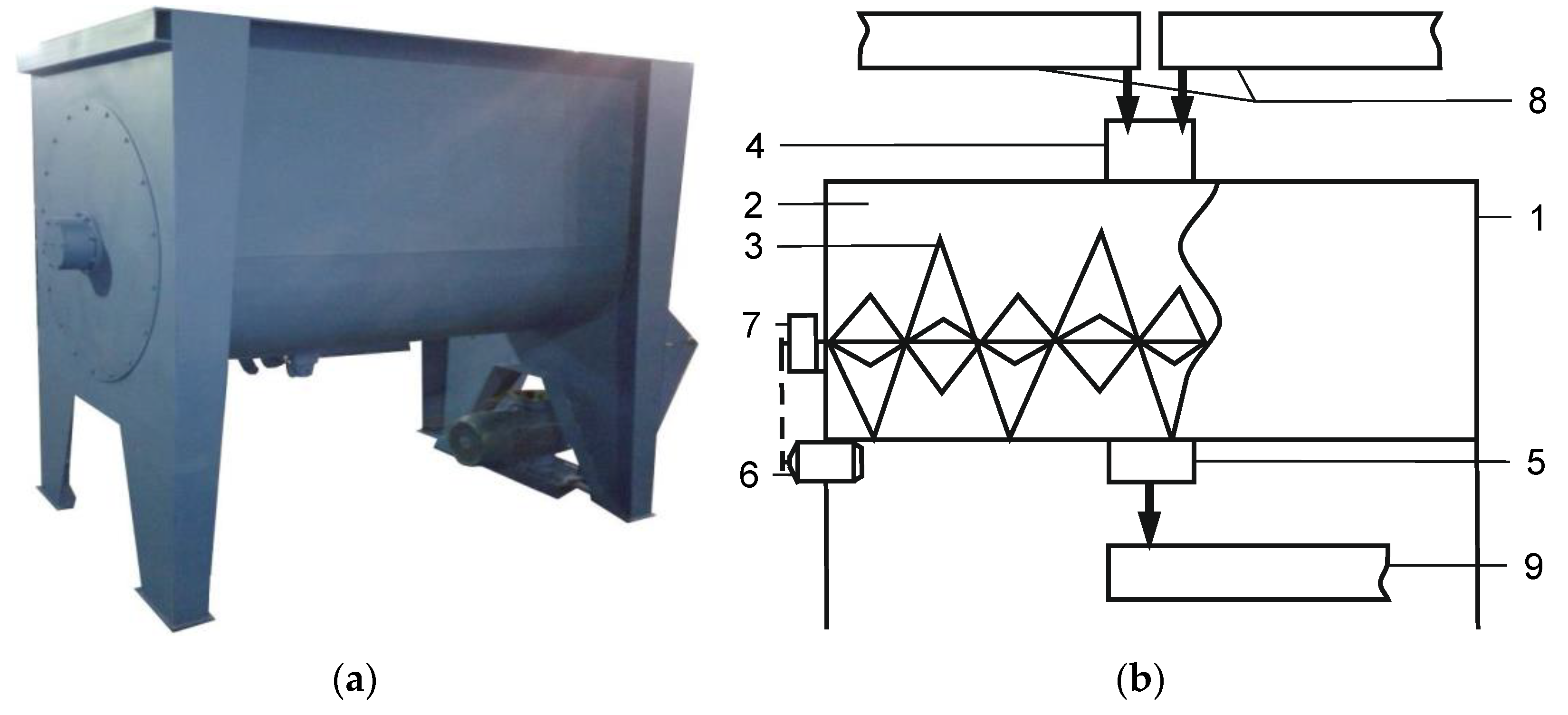 Materials 14 00962 g002