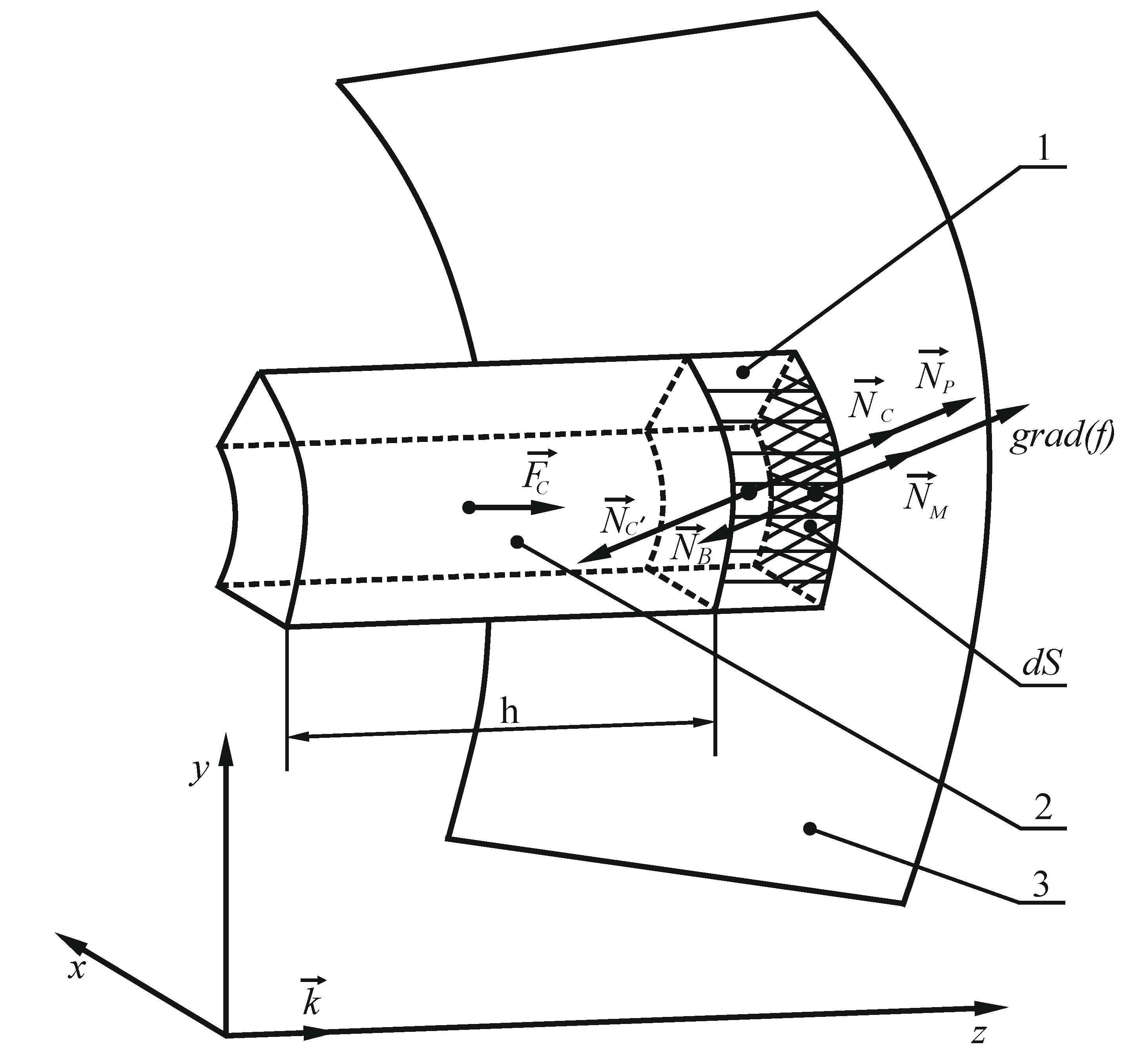 Materials 14 00962 g007