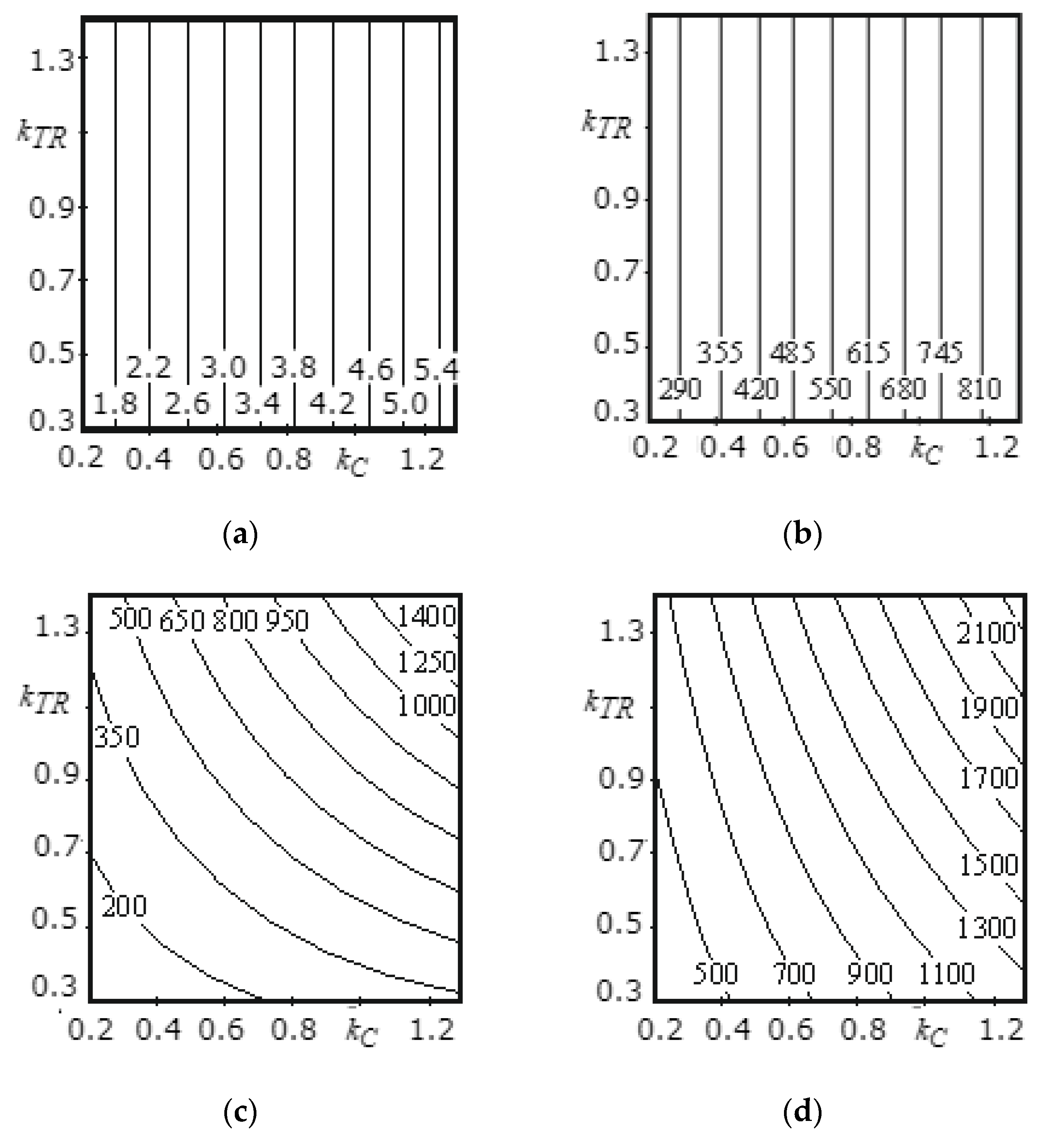 Materials 14 00962 g009