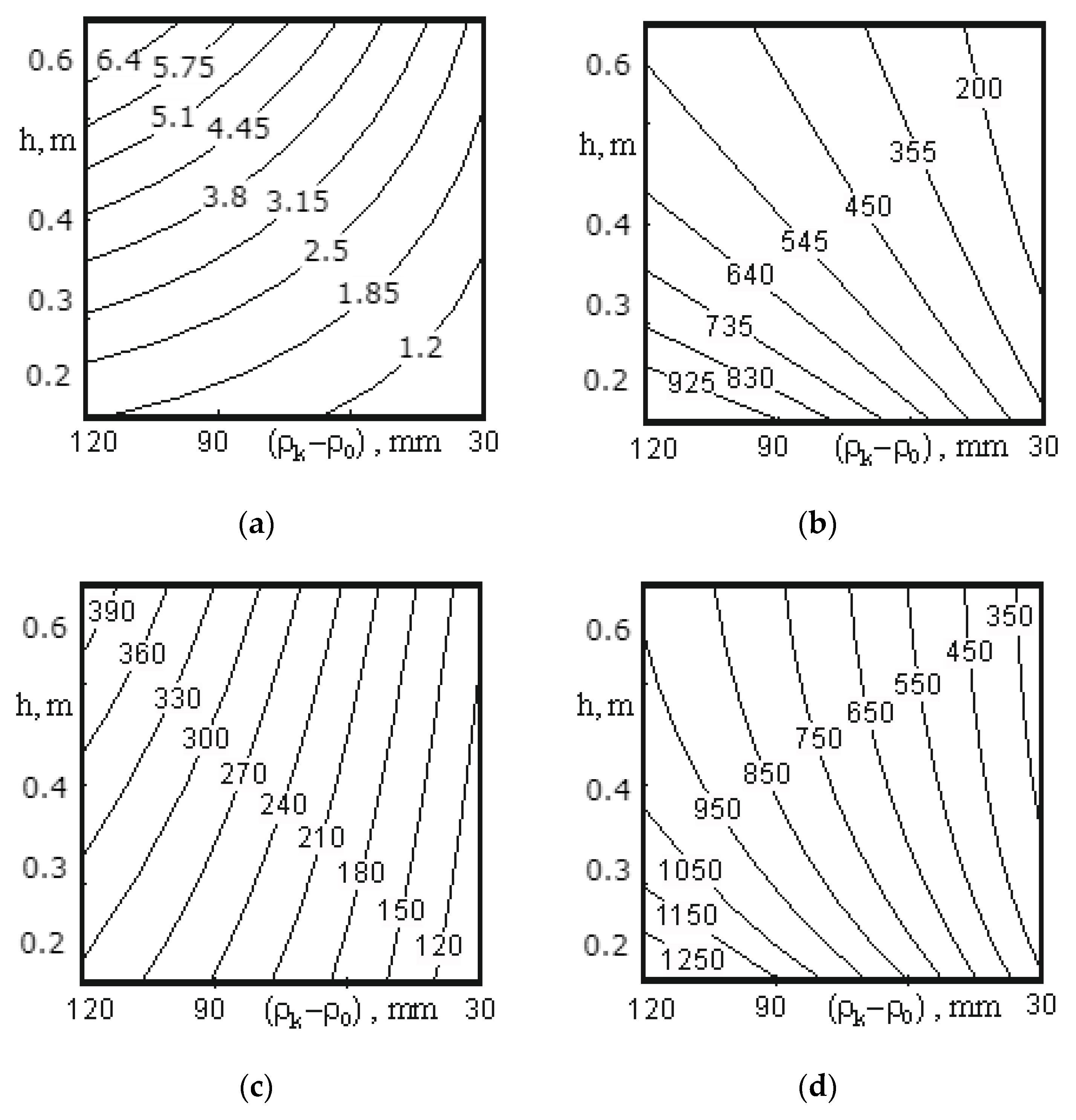 Materials 14 00962 g013